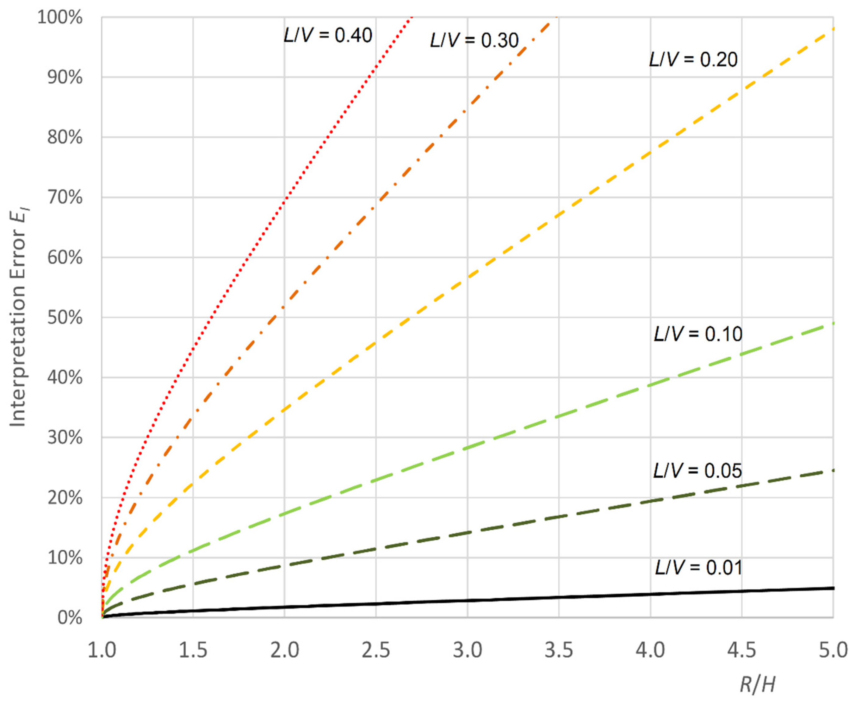 Remotesensing 13 03668 g002