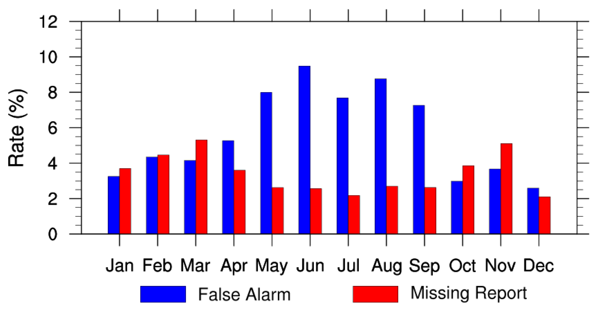 Remotesensing 13 03980 g003