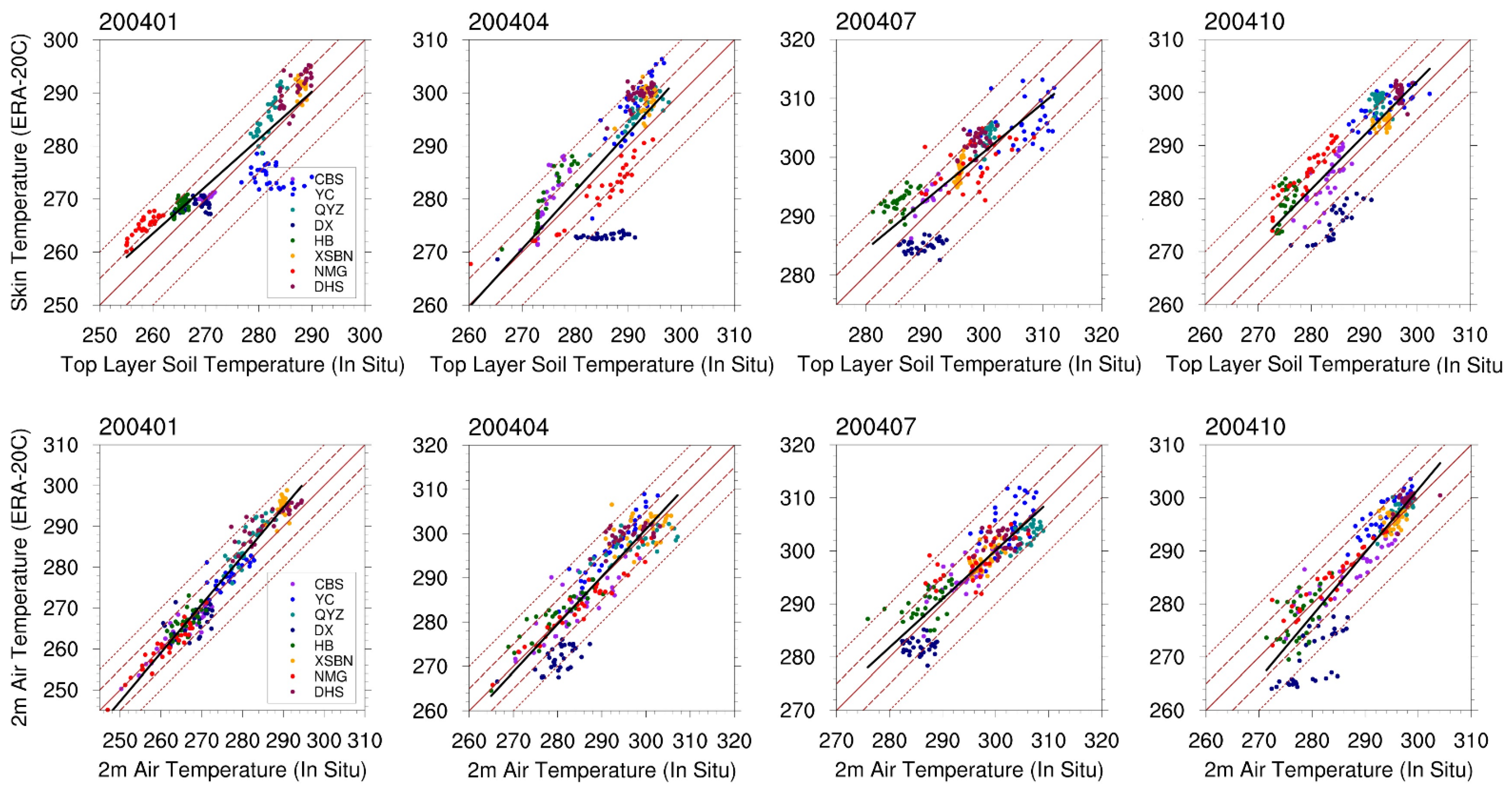 Remotesensing 13 03980 g004