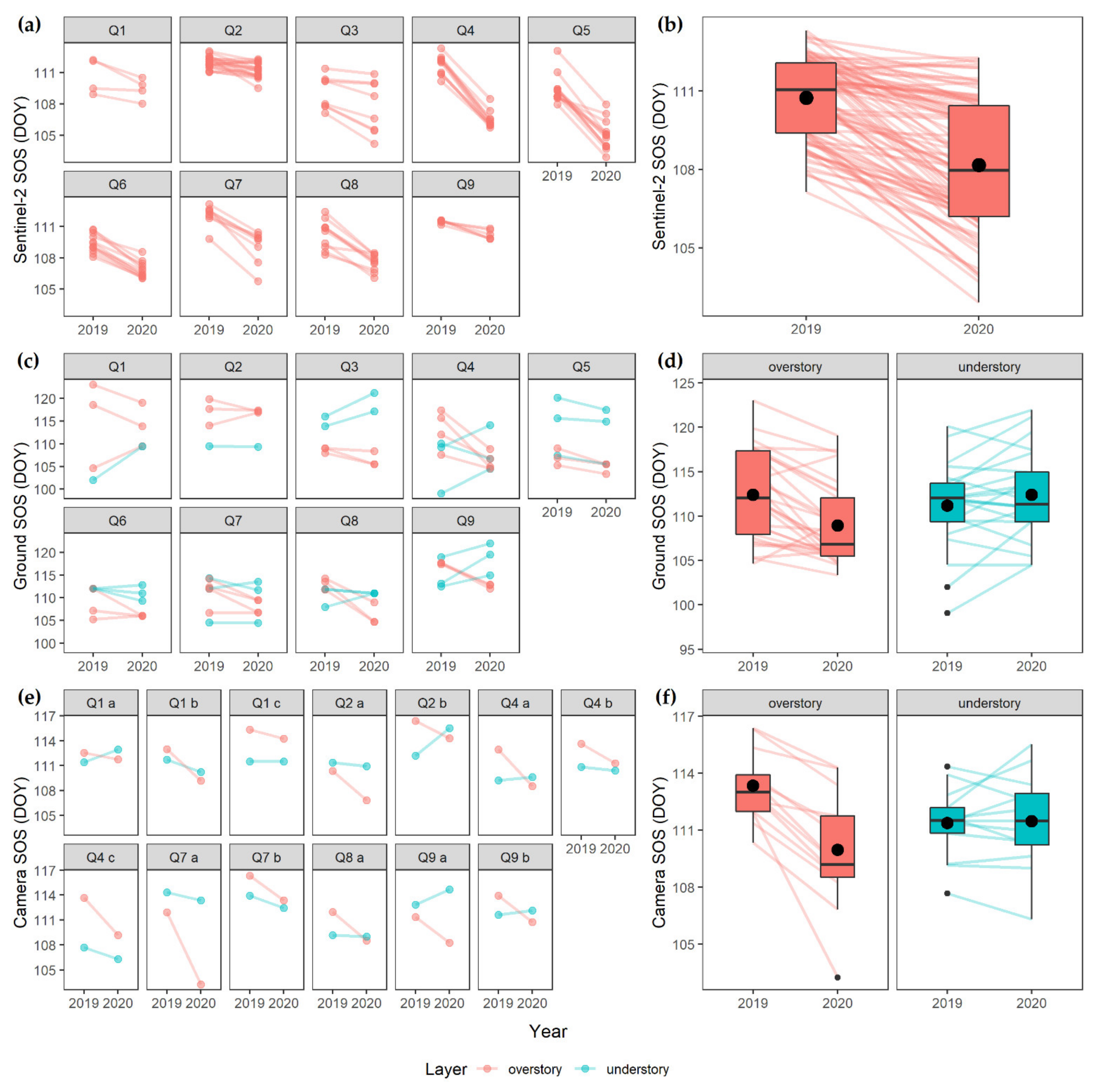 Remotesensing 13 03982 g002