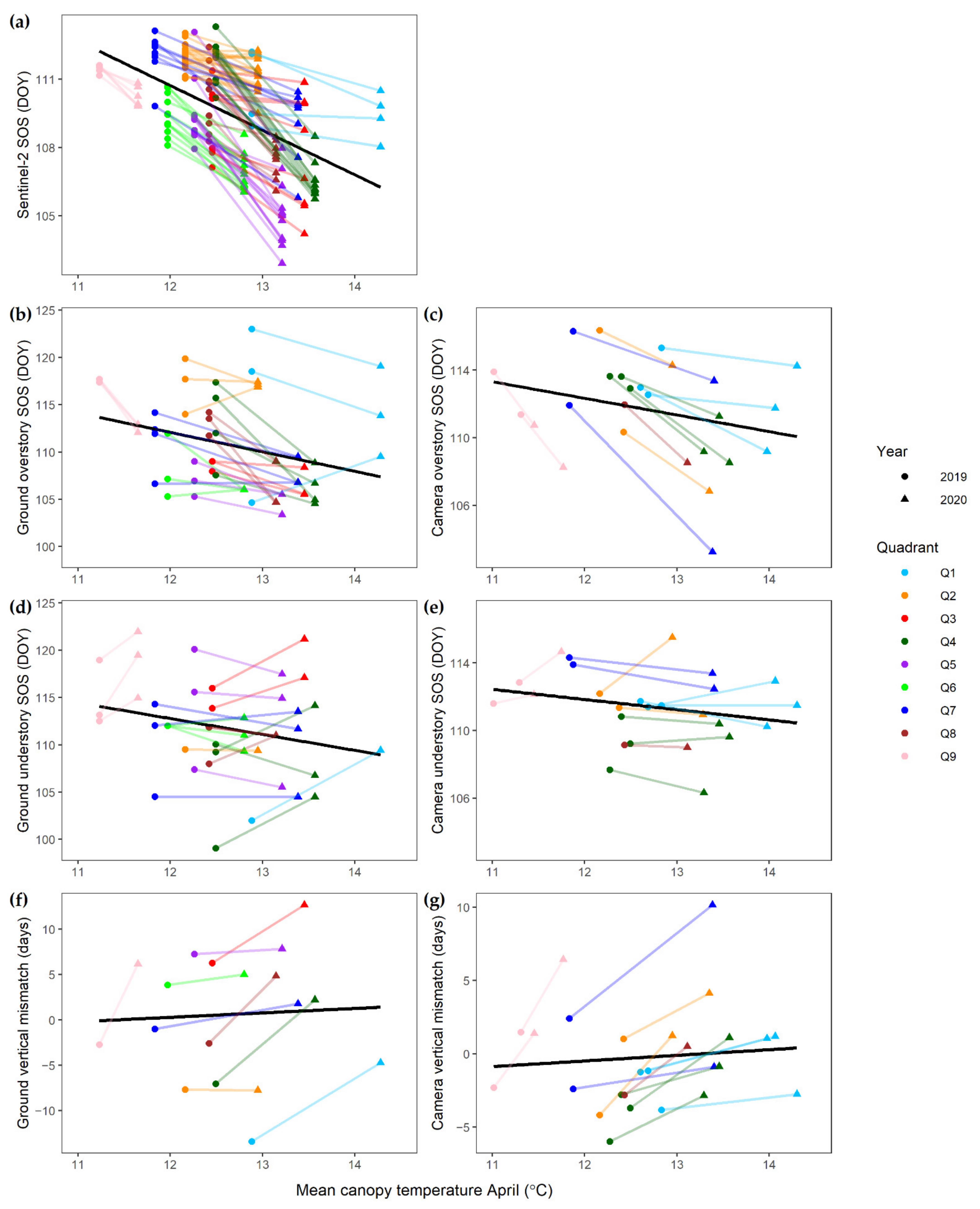 Remotesensing 13 03982 g004