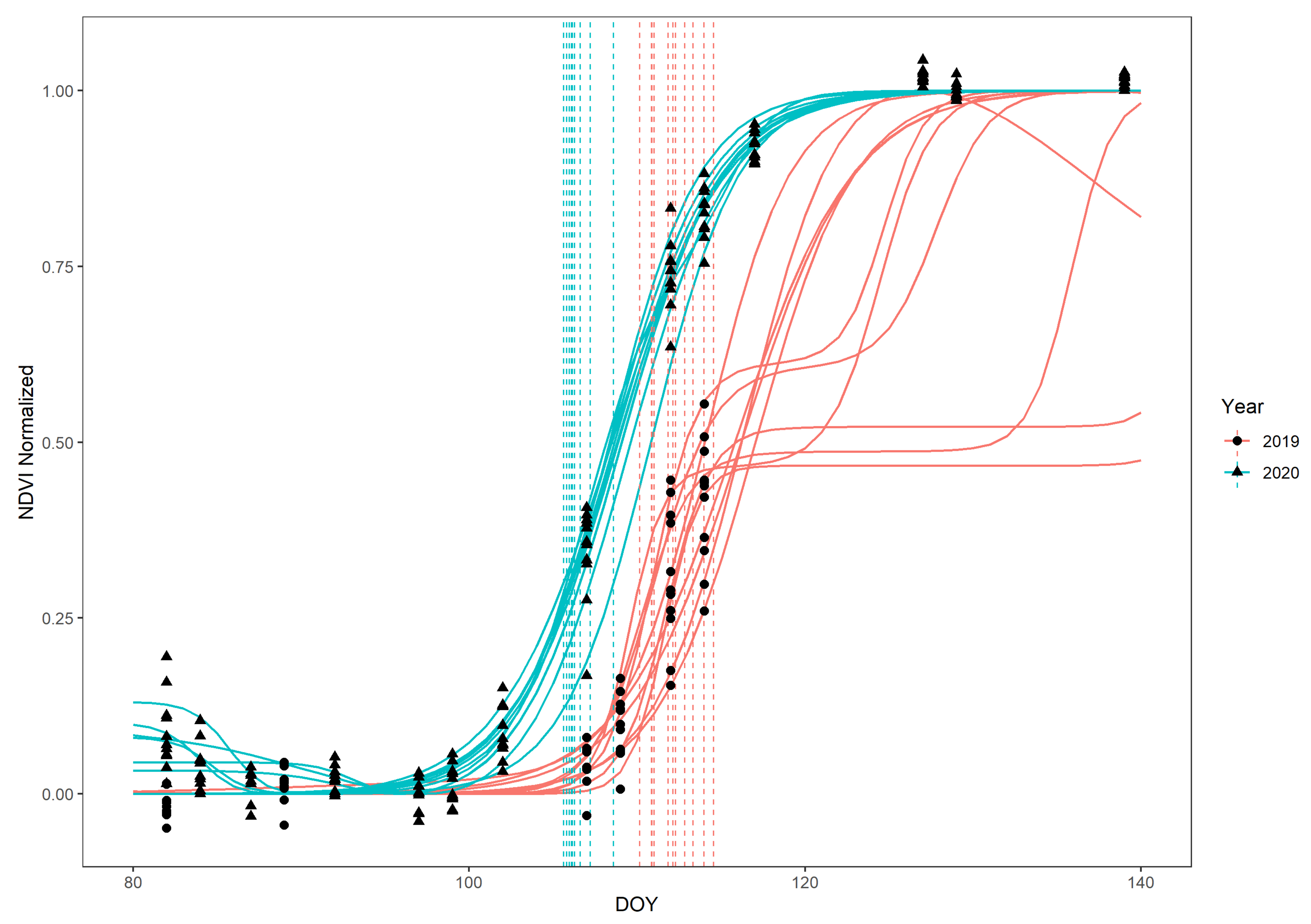 Remotesensing 13 03982 g0a3