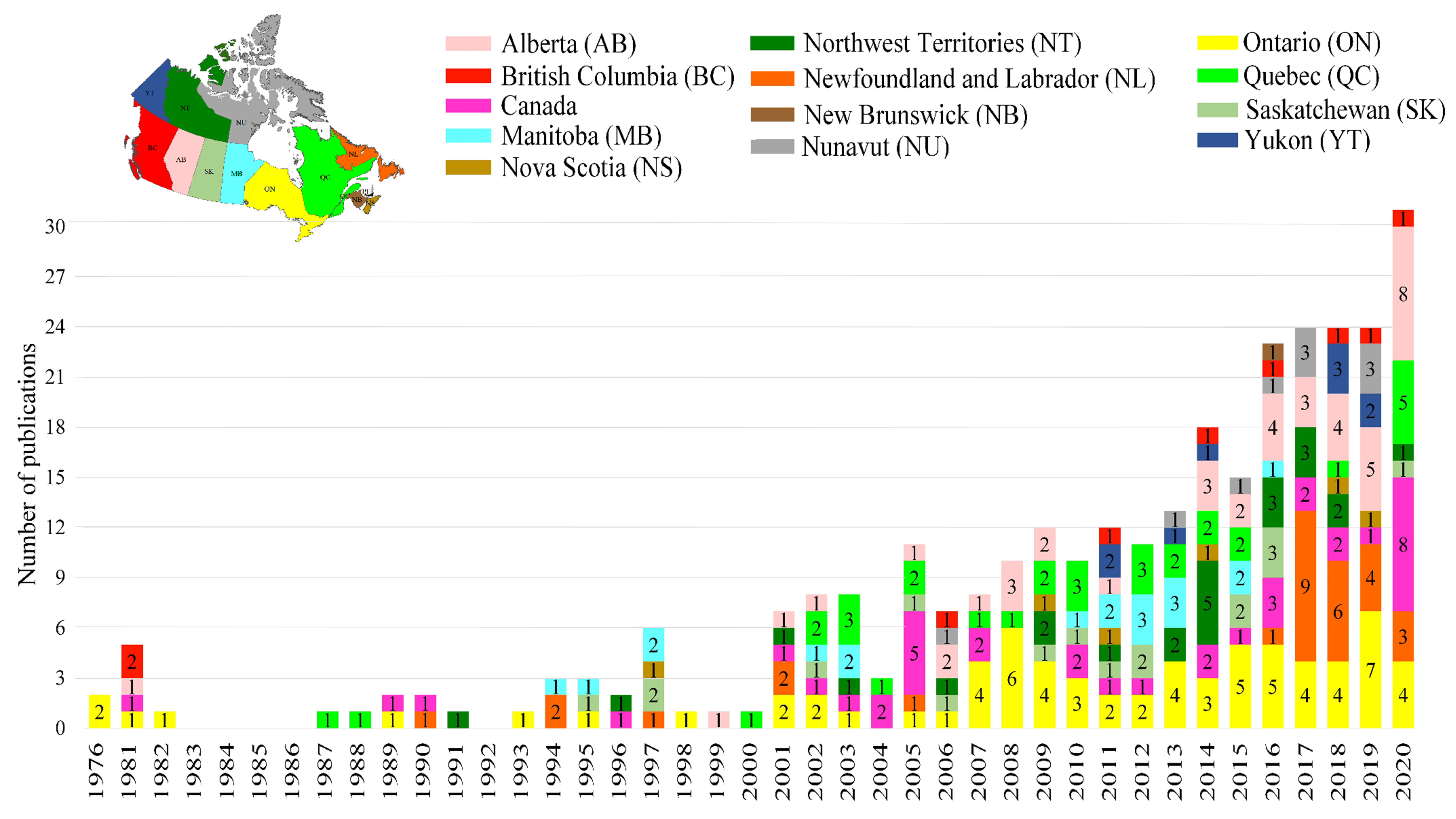 Remotesensing 13 04025 g004