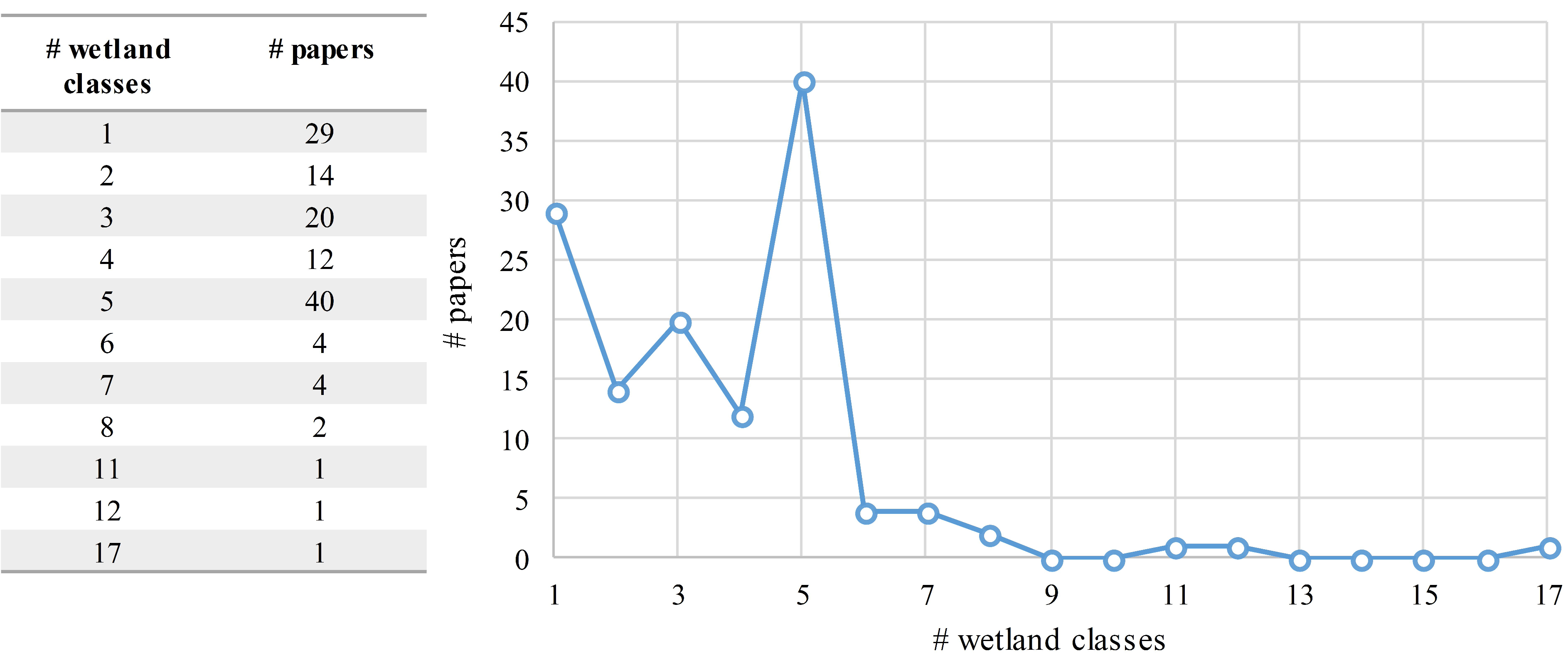 Remotesensing 13 04025 g008