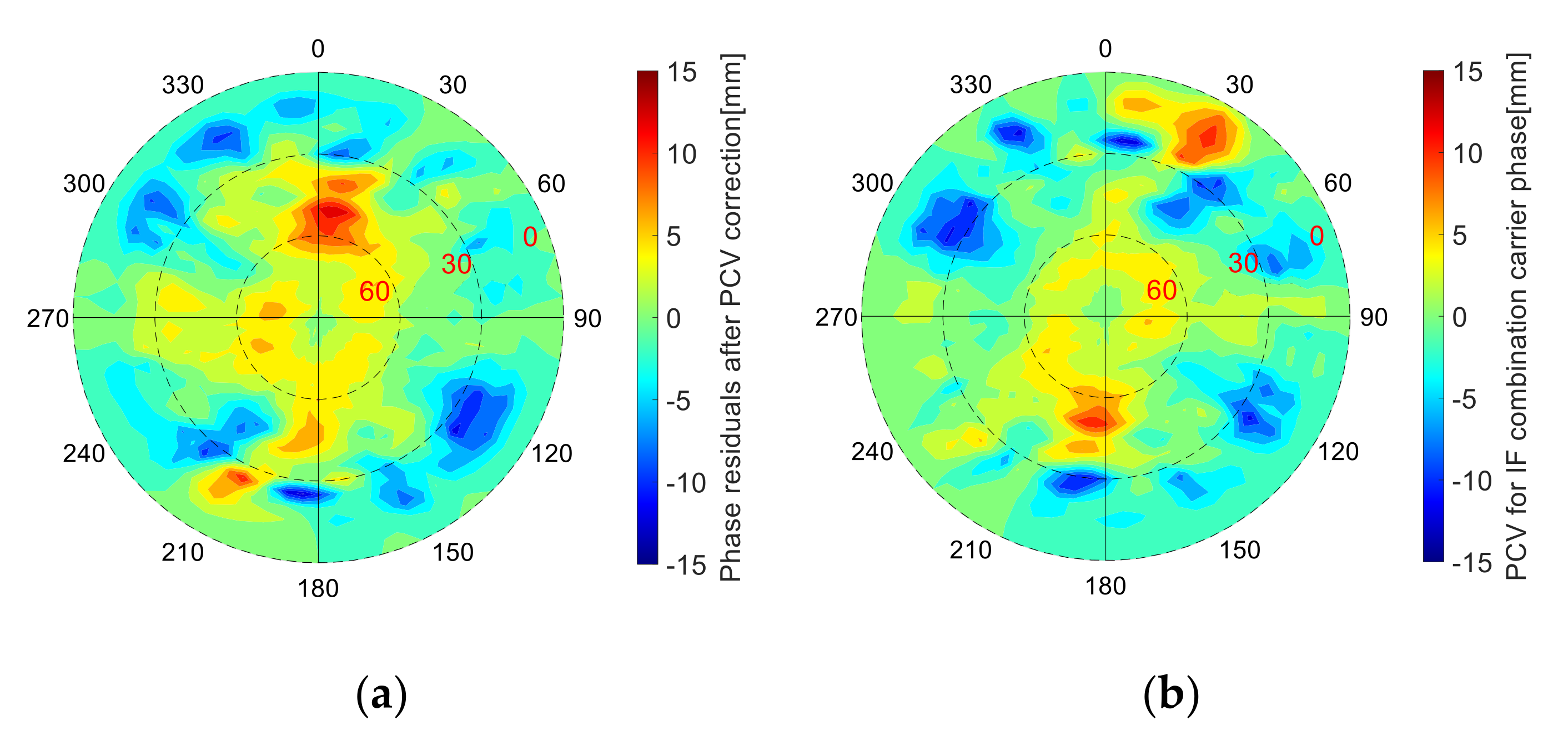Remotesensing 13 04204 g003