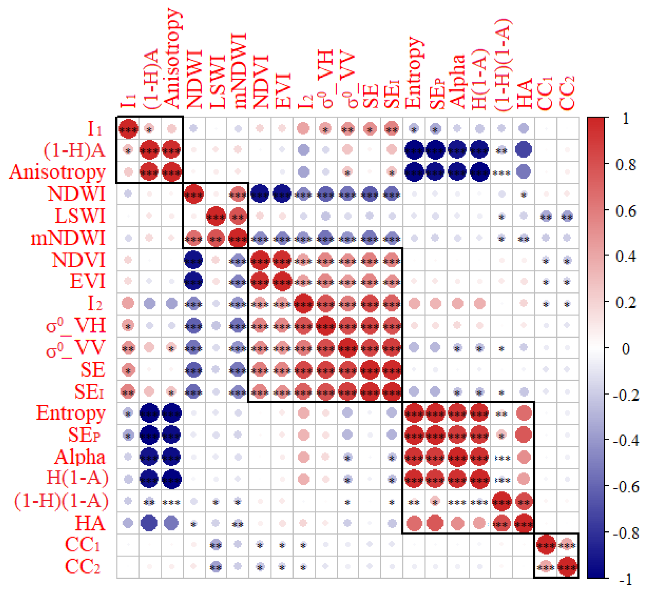 Remotesensing 13 04514 g003