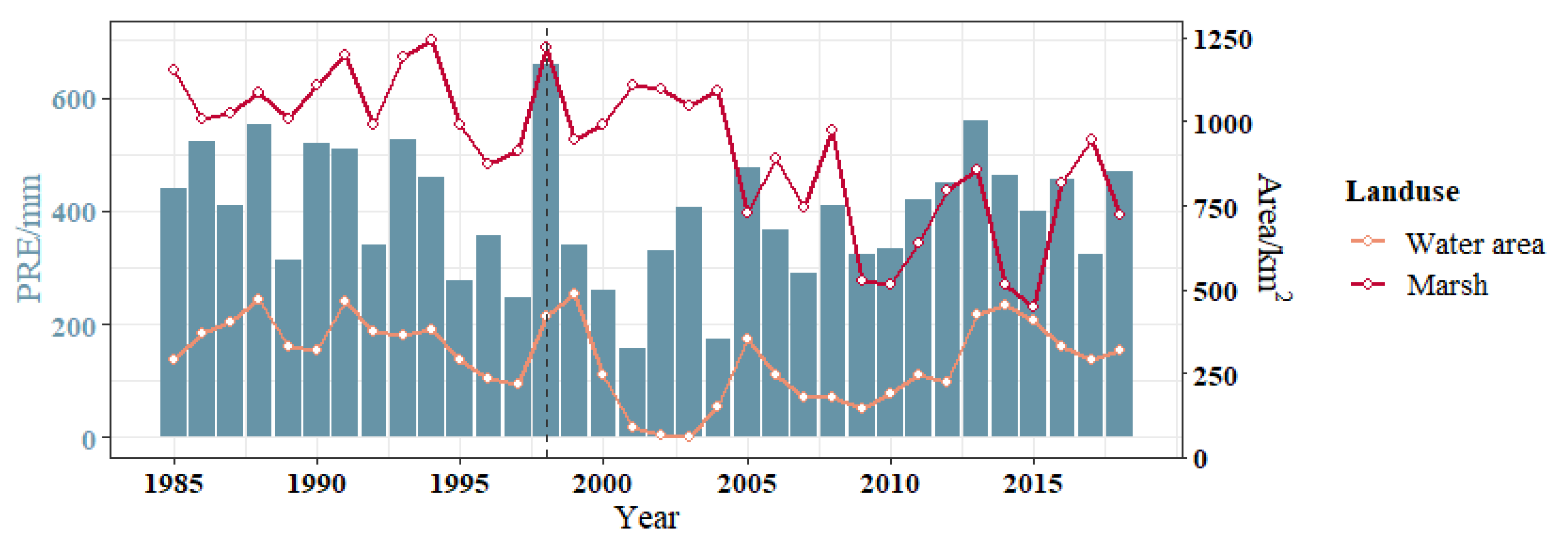 Remotesensing 13 04514 g004