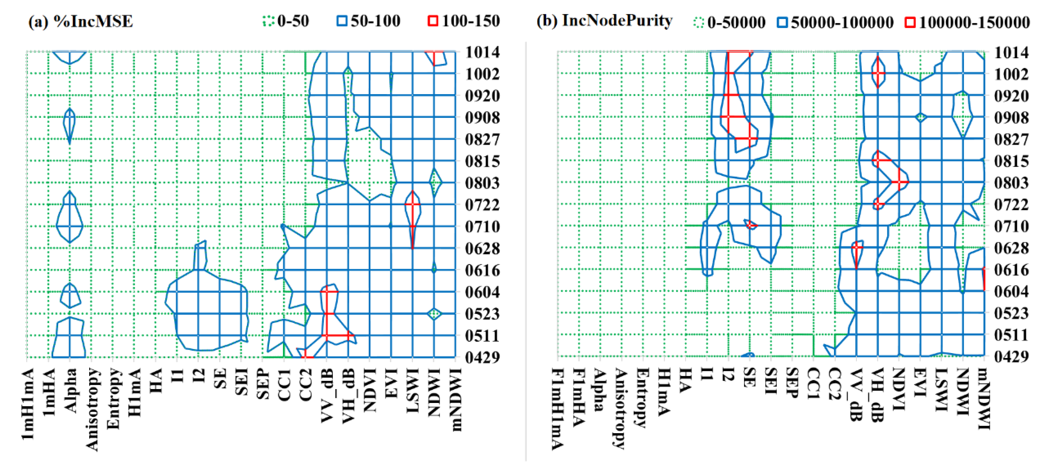 Remotesensing 13 04514 g007