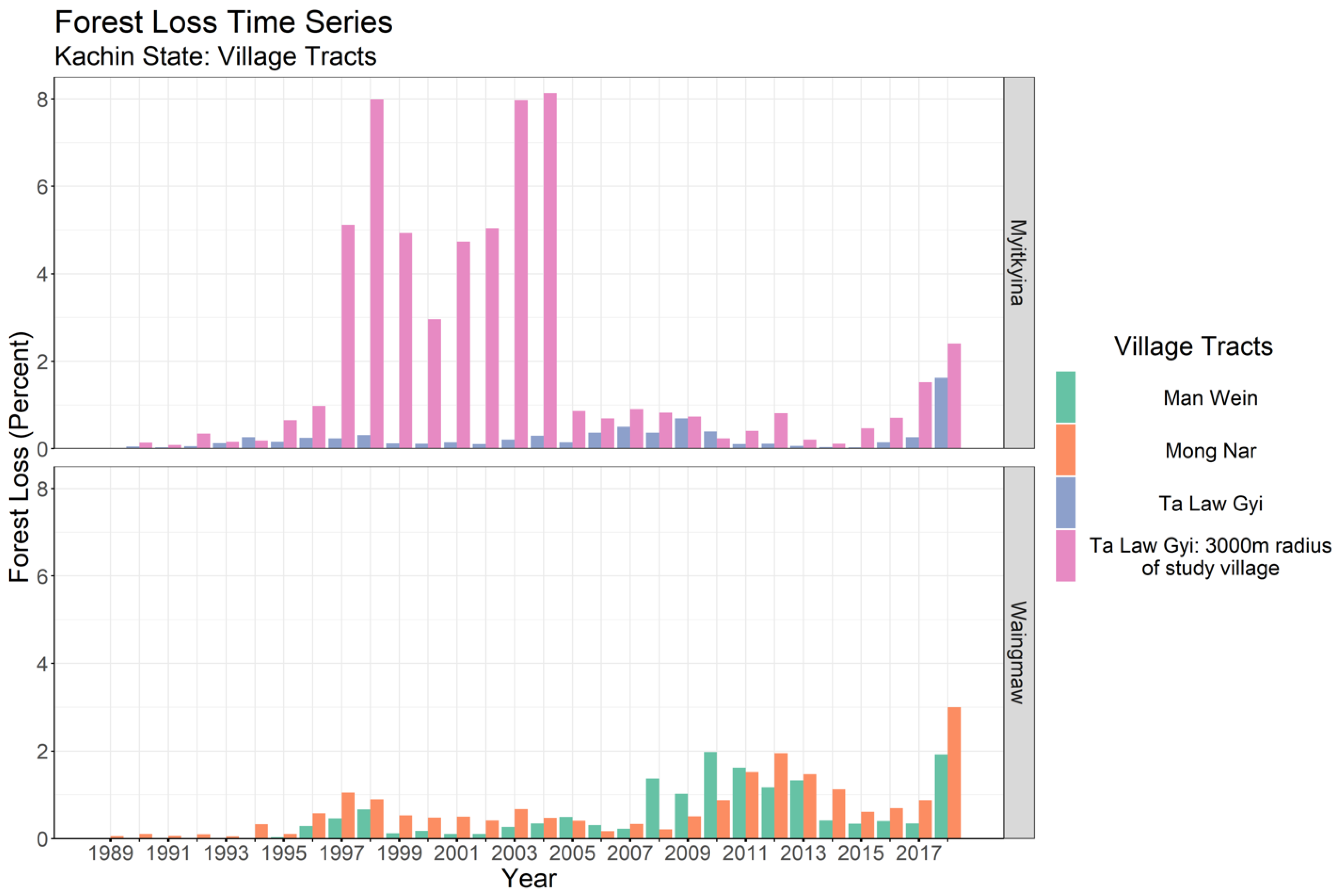 Remotesensing 13 04589 g009