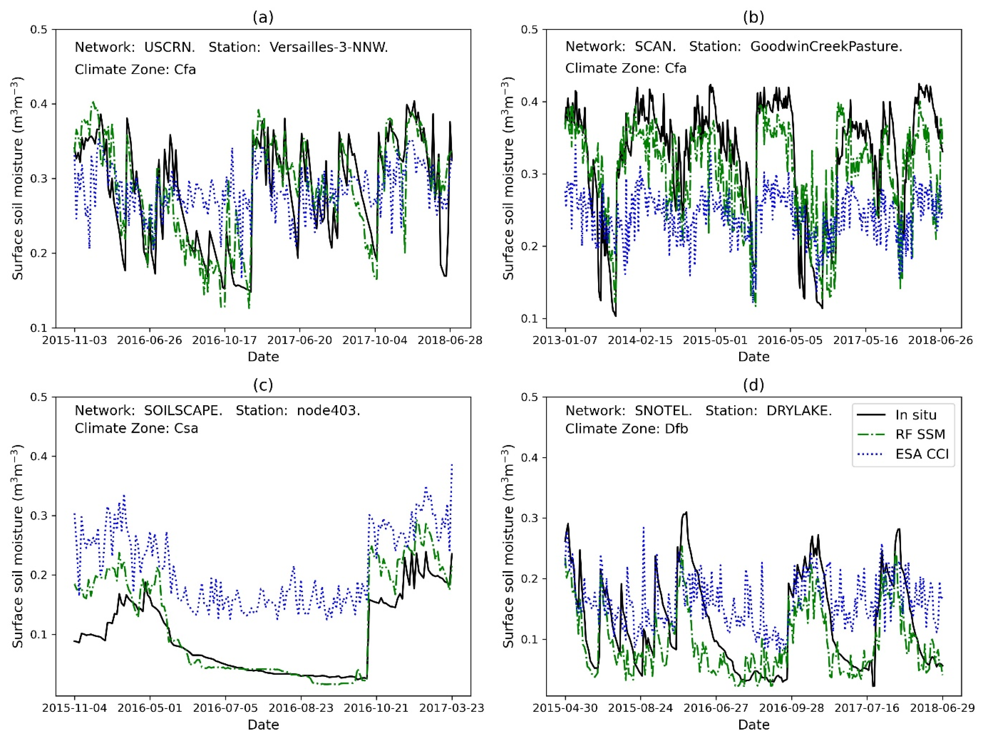 Remotesensing 13 04893 g005 Remotesensing 13 04893 g005