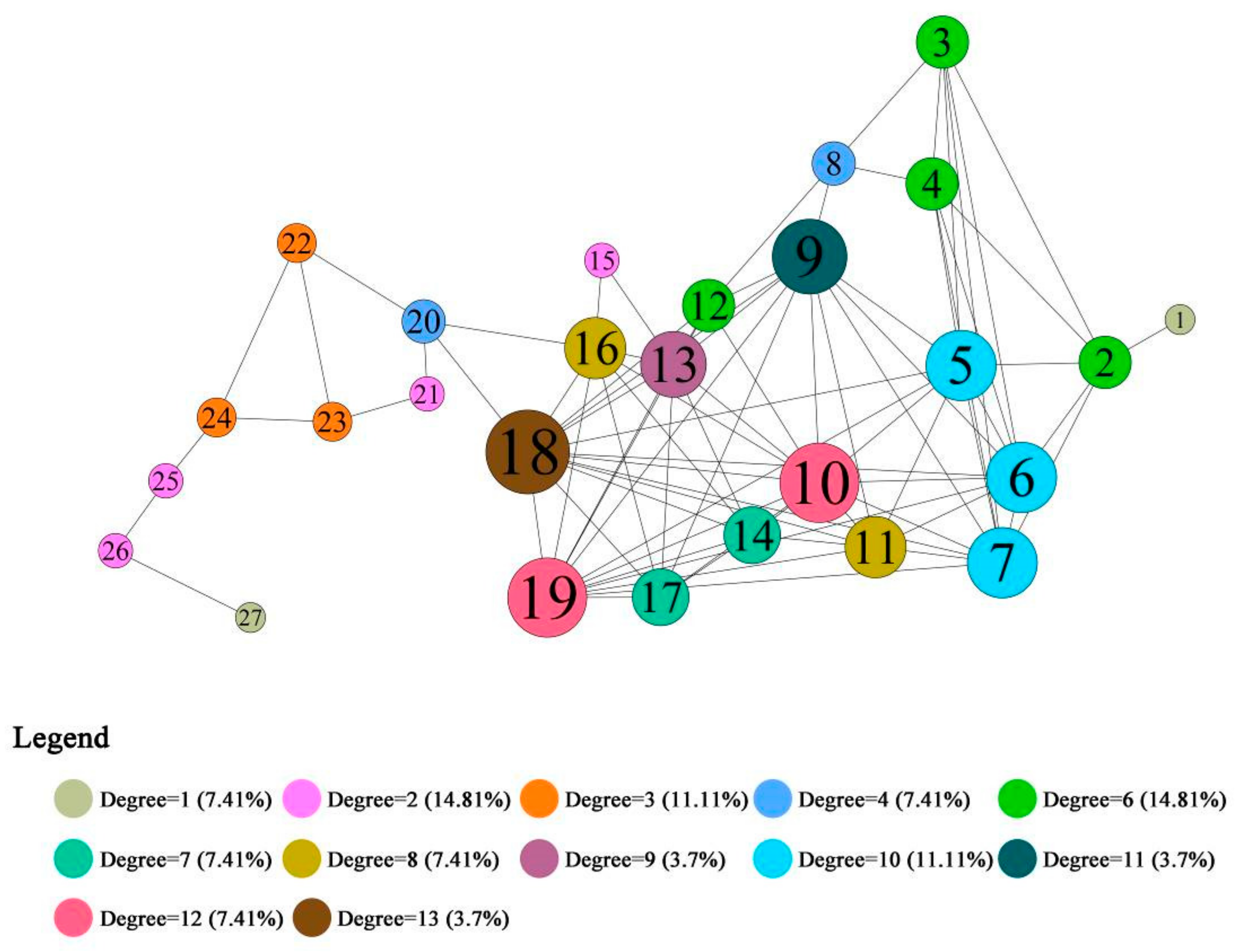 Remotesensing 13 04926 g008