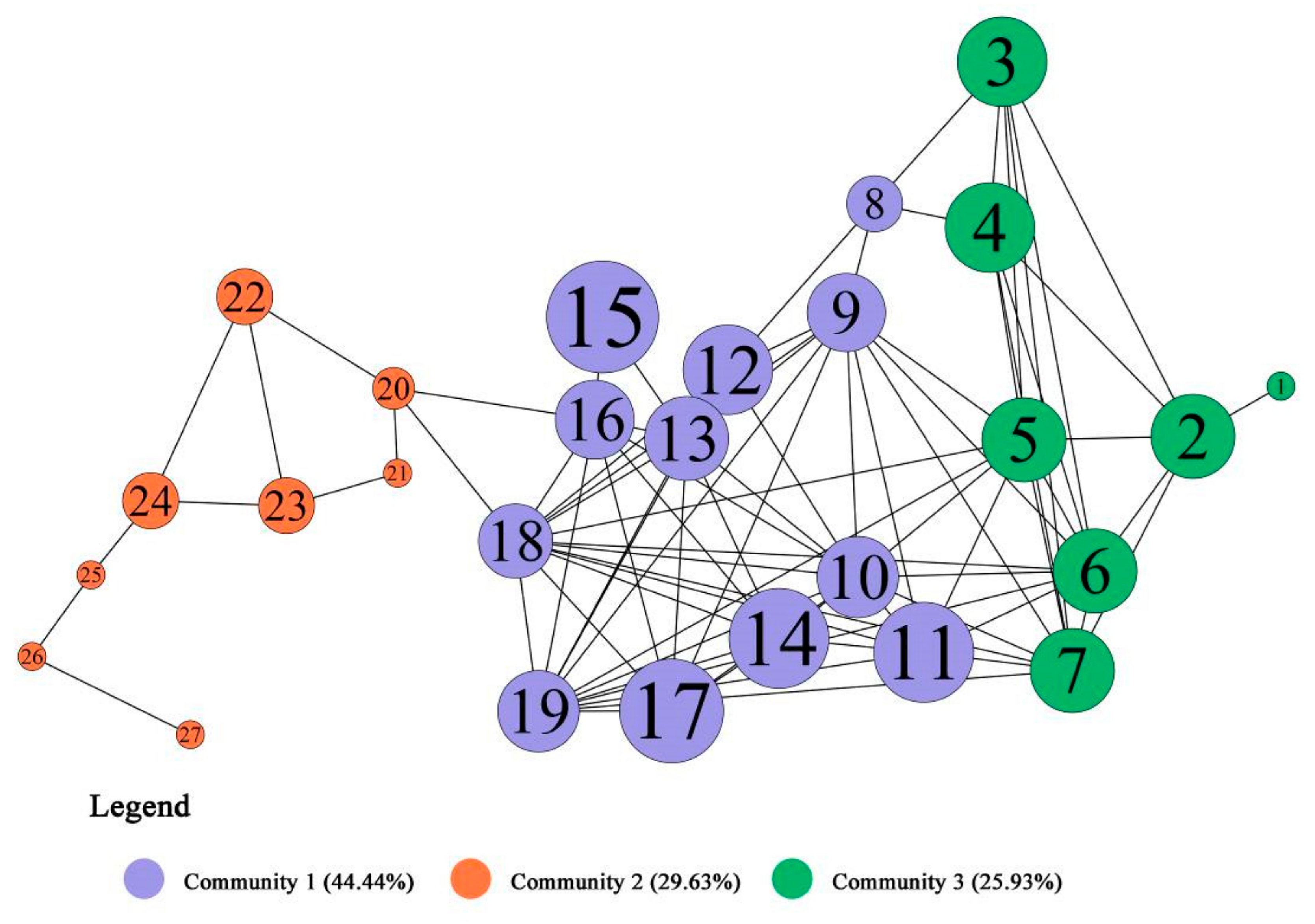 Remotesensing 13 04926 g010