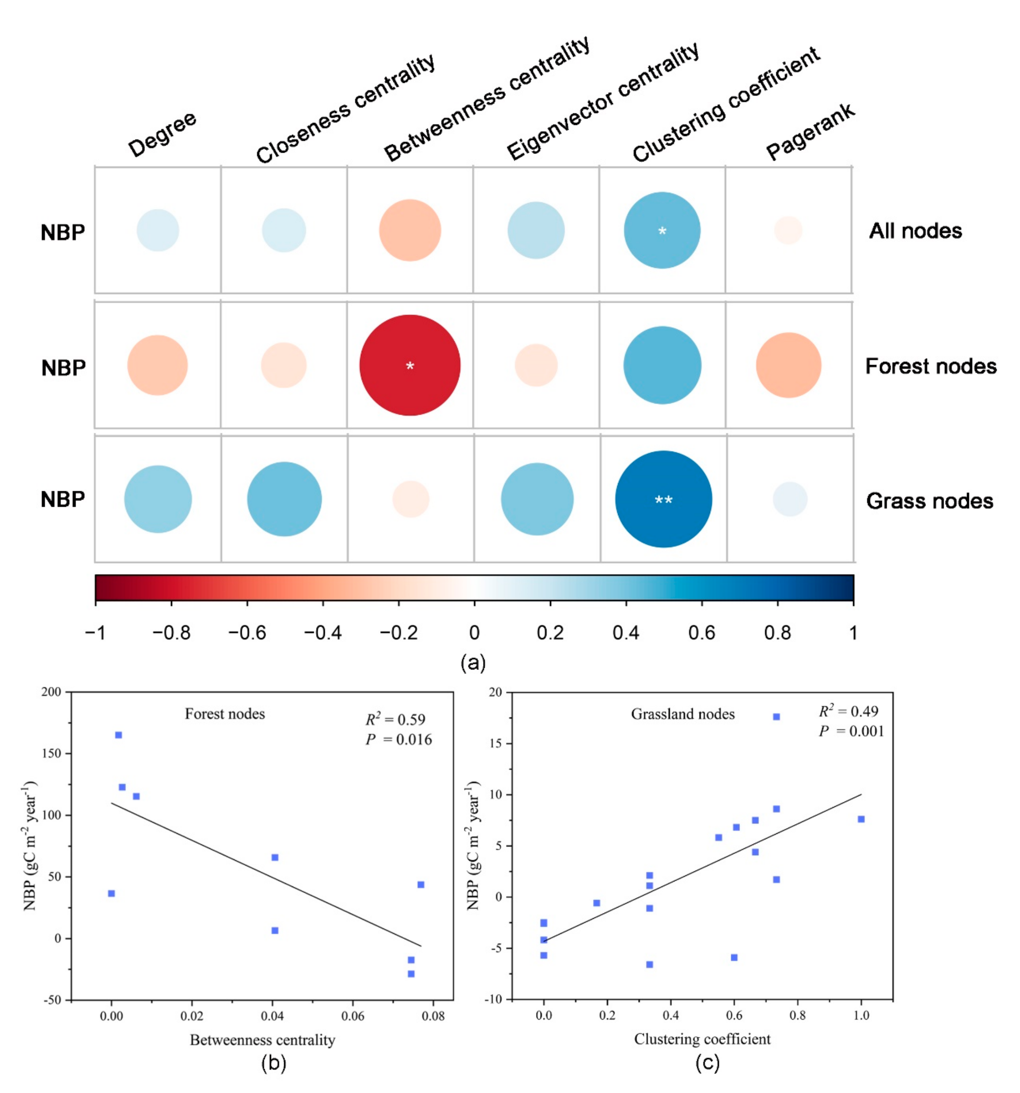 Remotesensing 13 04926 g013