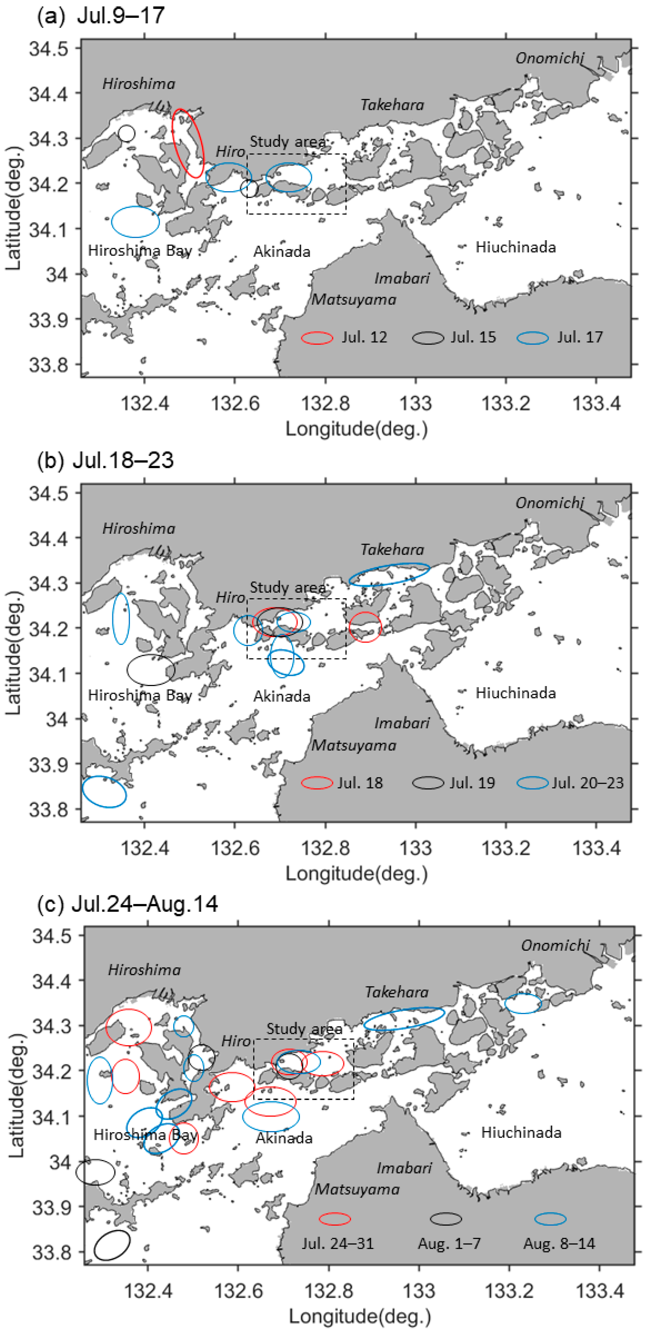 Remotesensing 13 05048 g003