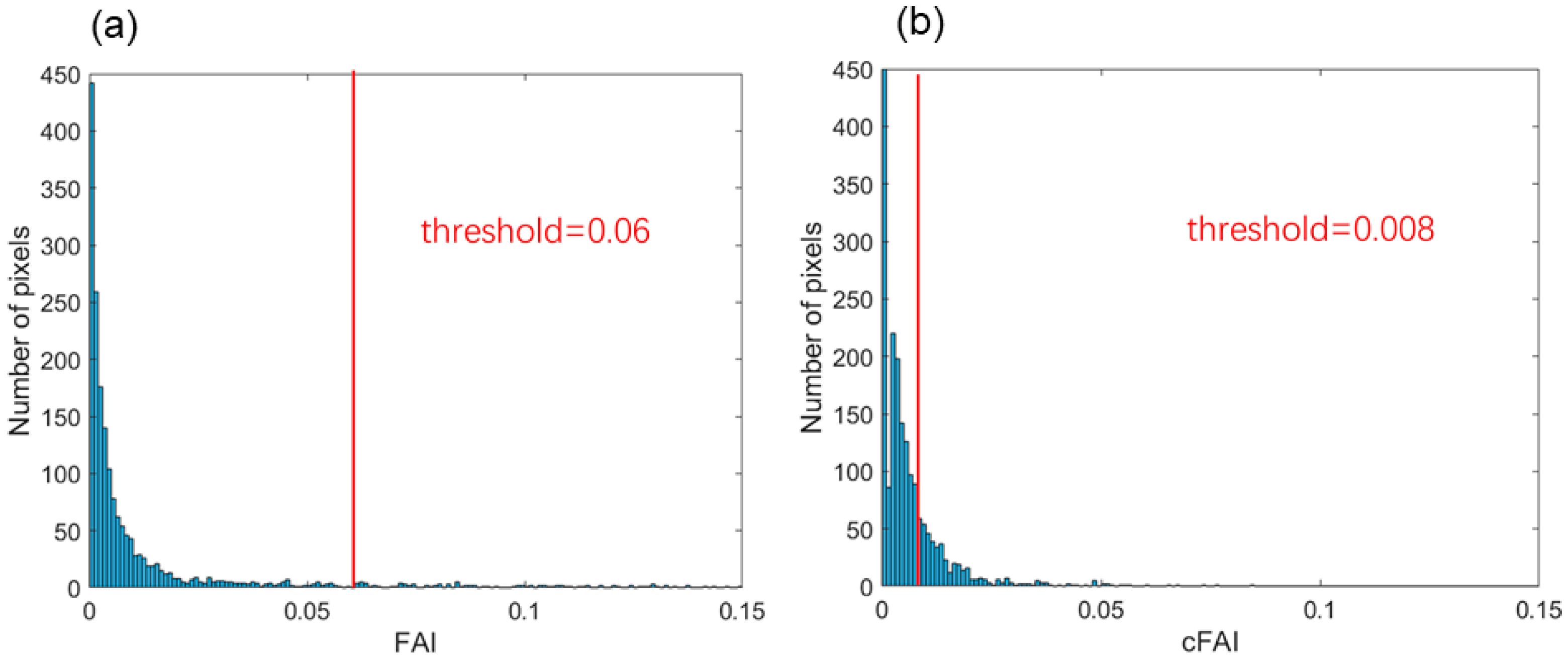 Remotesensing 13 05048 g009