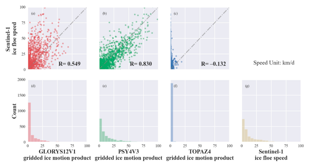 Remotesensing 14 00329 g006