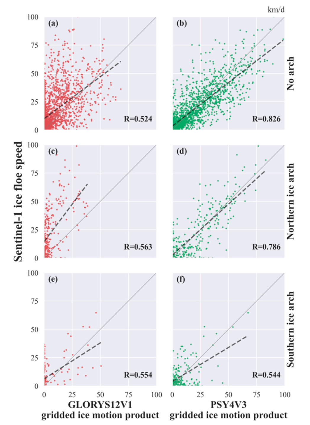 Remotesensing 14 00329 g009