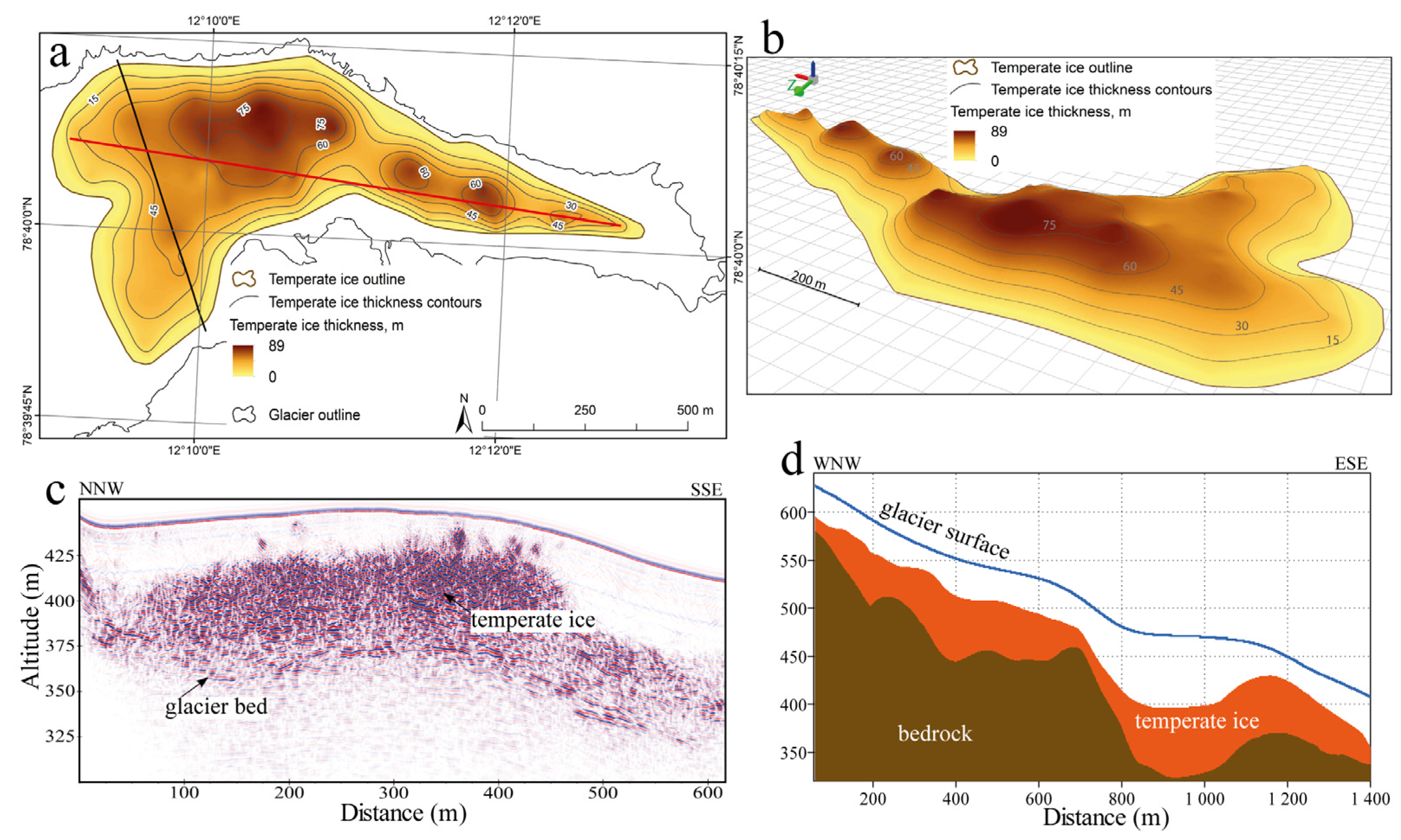 Remotesensing 14 00456 g008