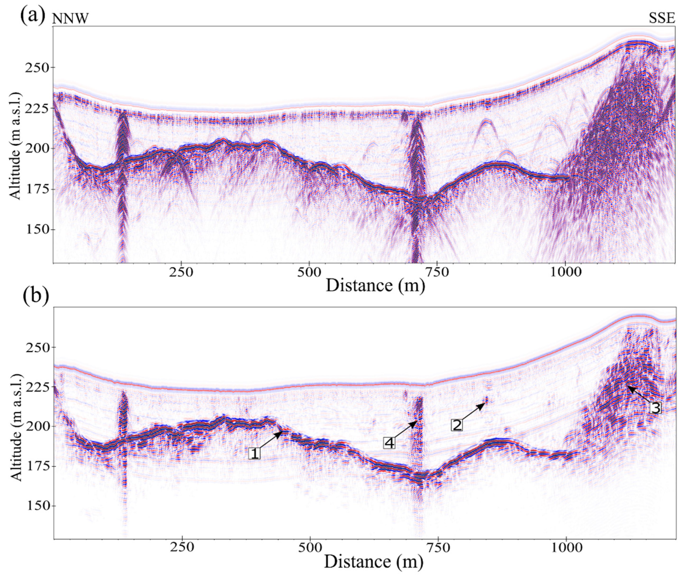 Remotesensing 14 00456 g009