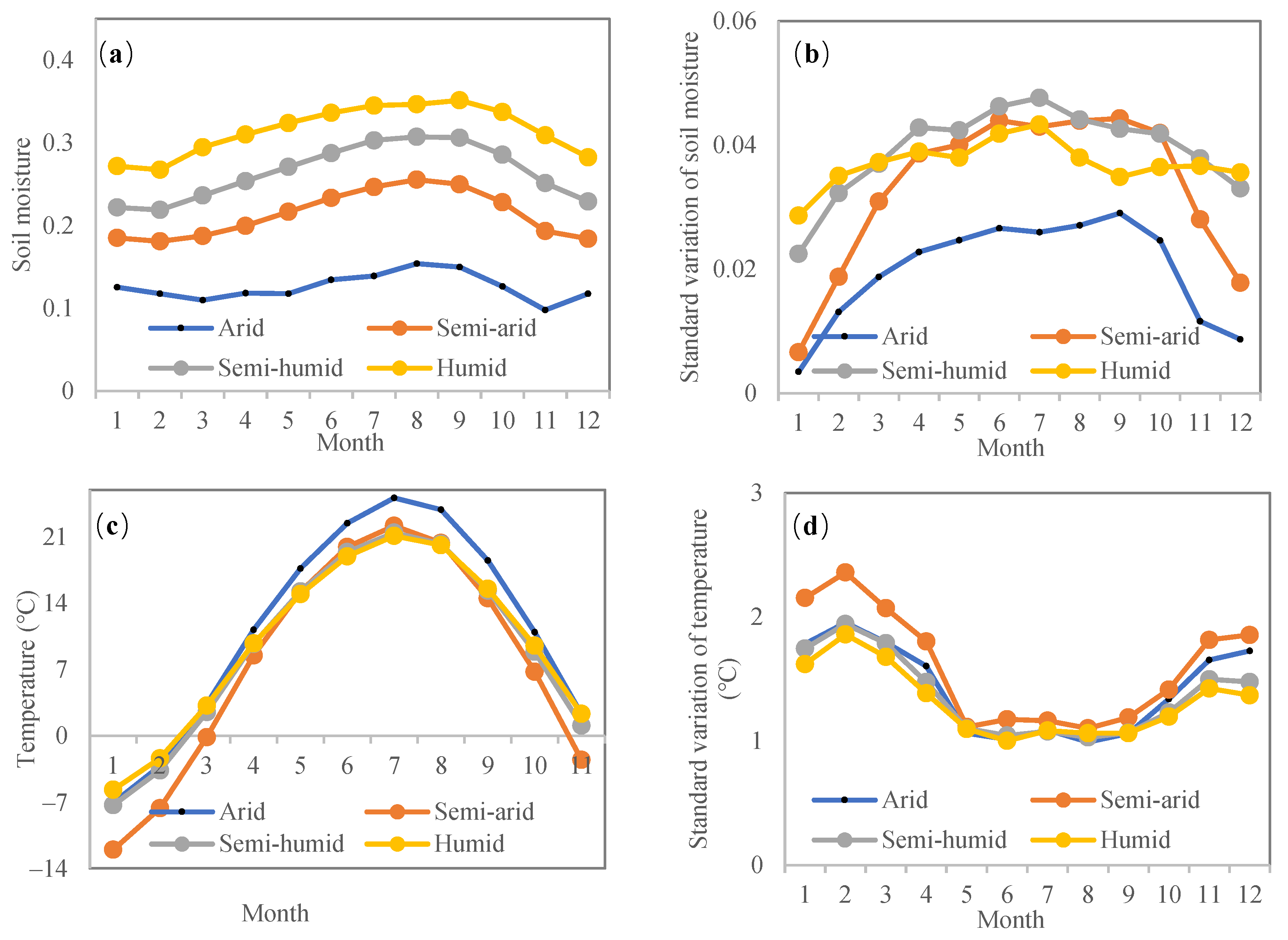 Remotesensing 14 01448 g011