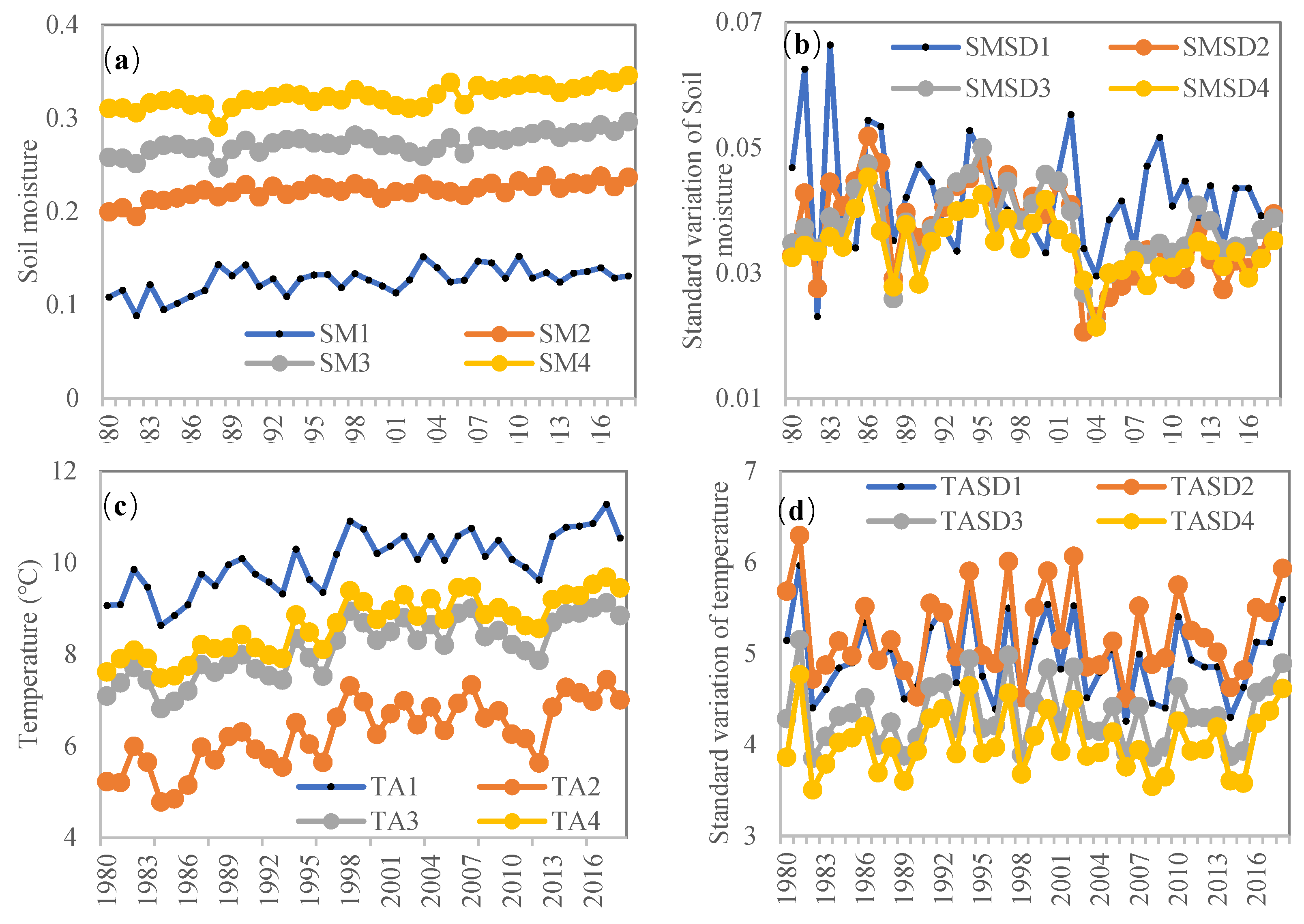 Remotesensing 14 01448 g013