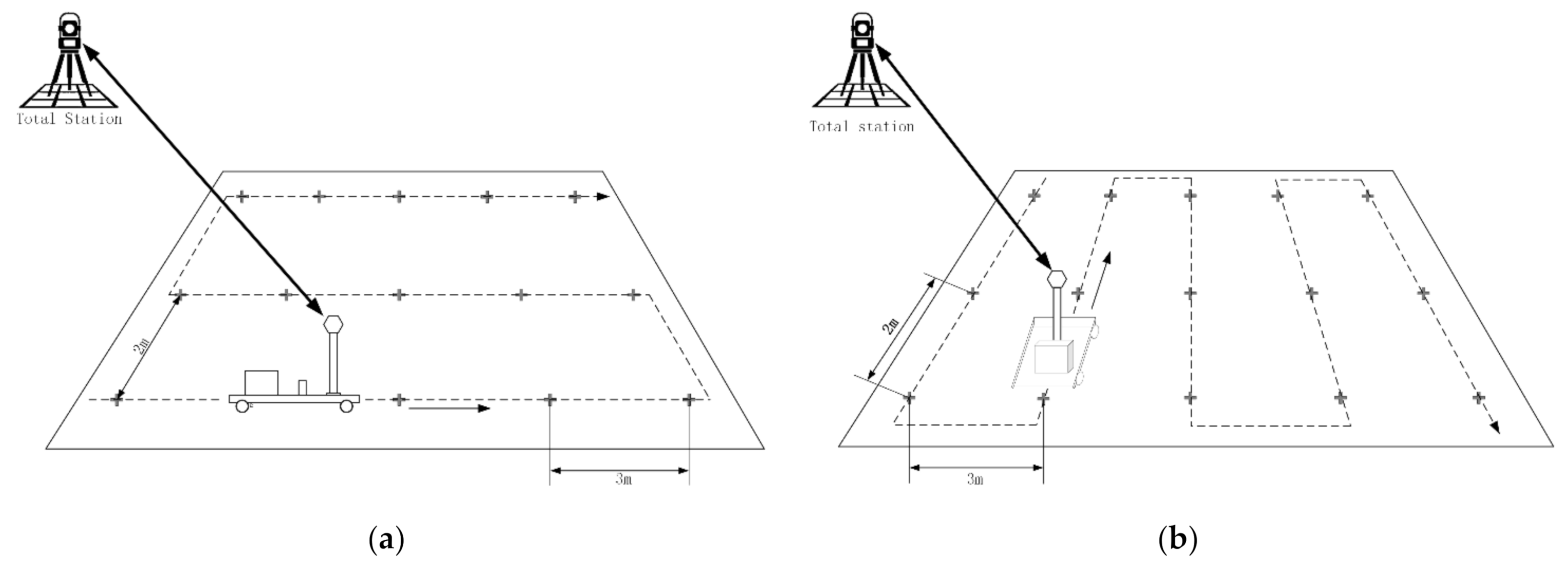 Remotesensing 14 01528 g008