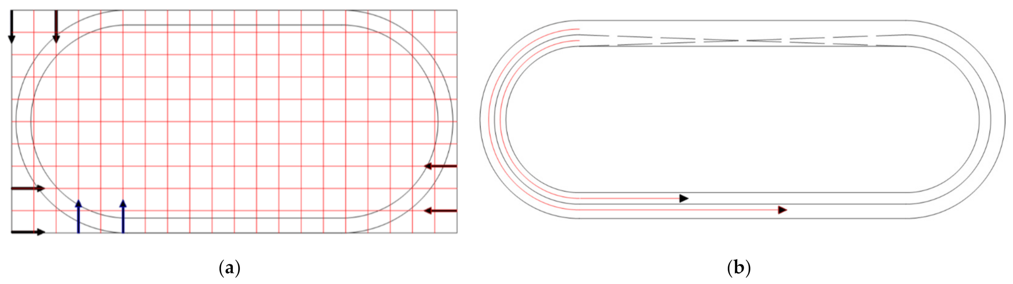 Remotesensing 14 01528 g010