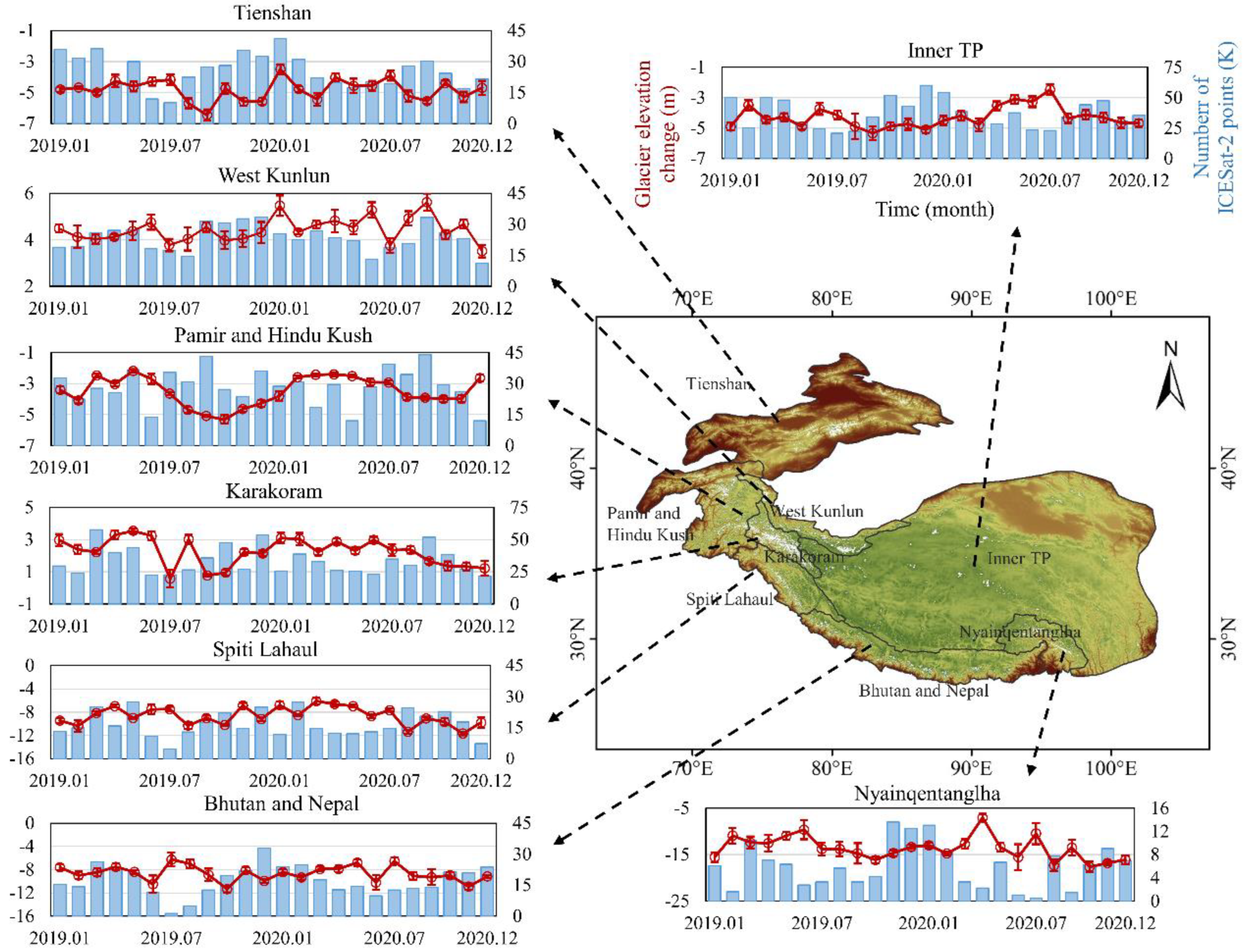 Remotesensing 14 01630 g006
