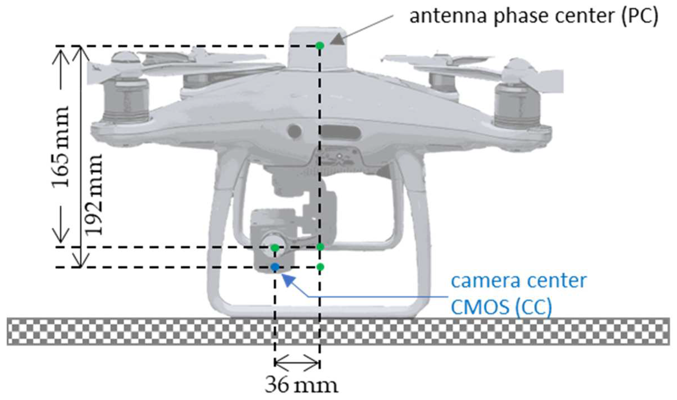 Remotesensing 14 02391 g007