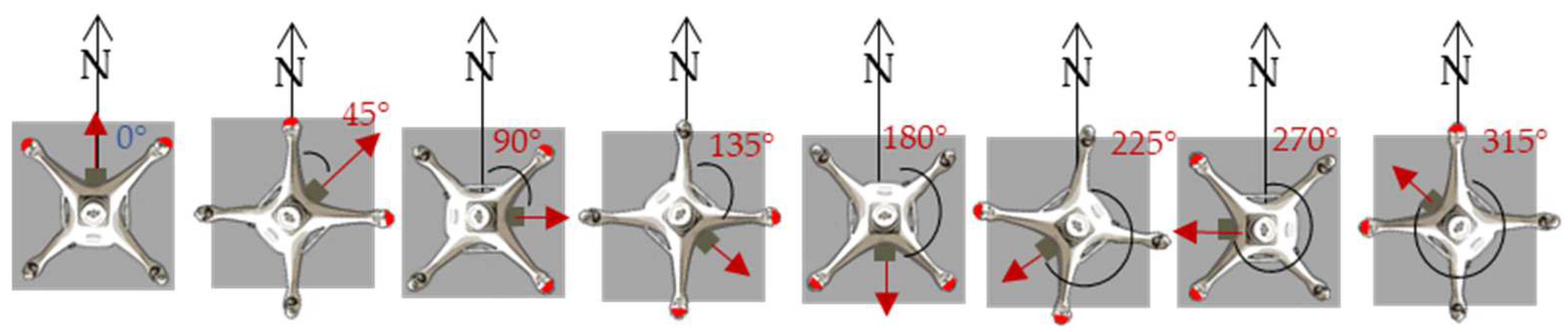 Remotesensing 14 02391 g008