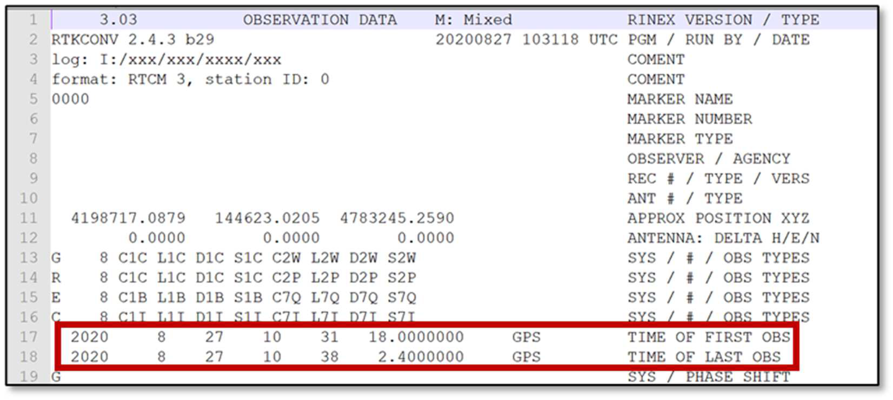 Remotesensing 14 02391 g015