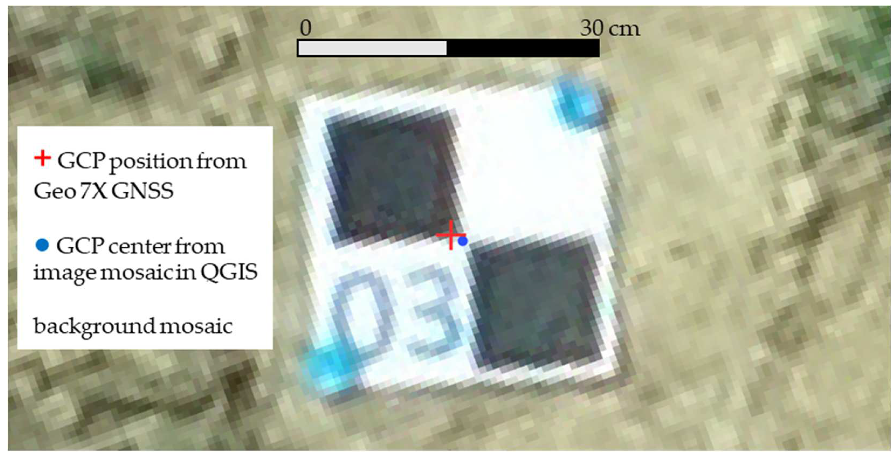 Remotesensing 14 02391 g022