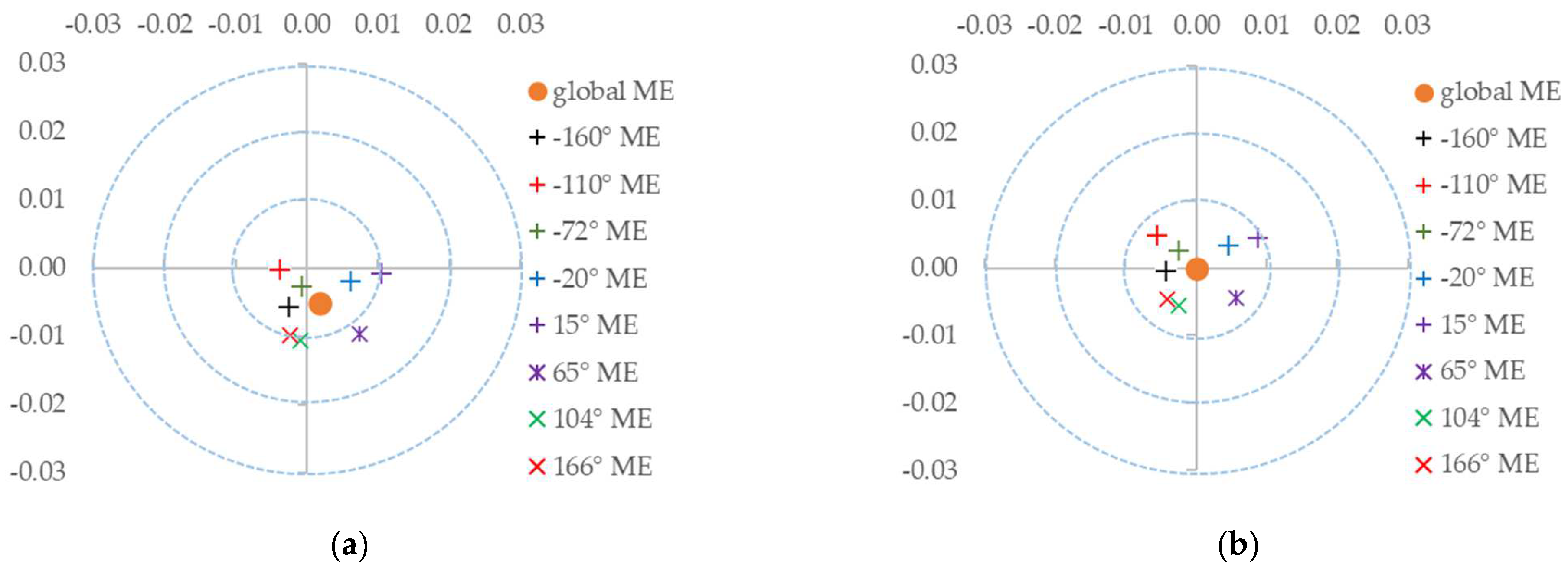 Remotesensing 14 02391 g024