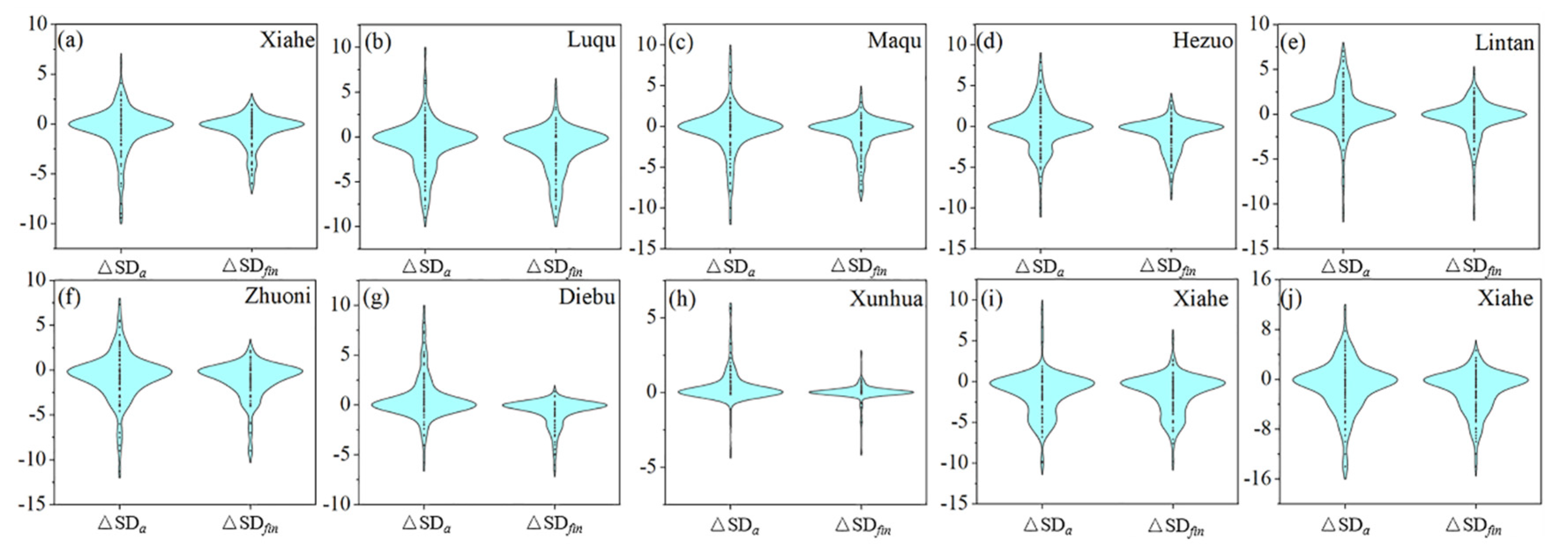 Remotesensing 14 02848 g003