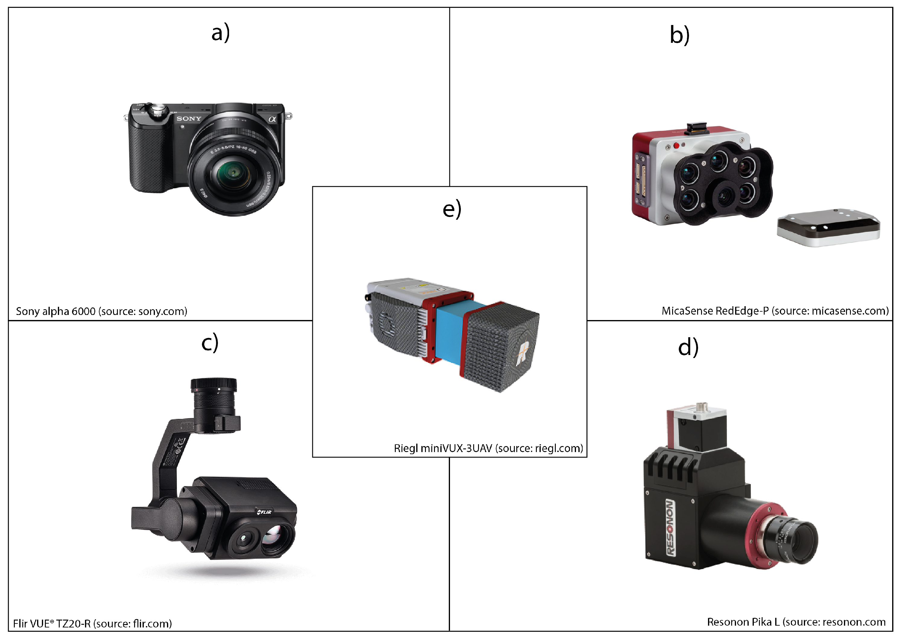 Remotesensing 14 03205 g004 Remotesensing 14 03205 g004