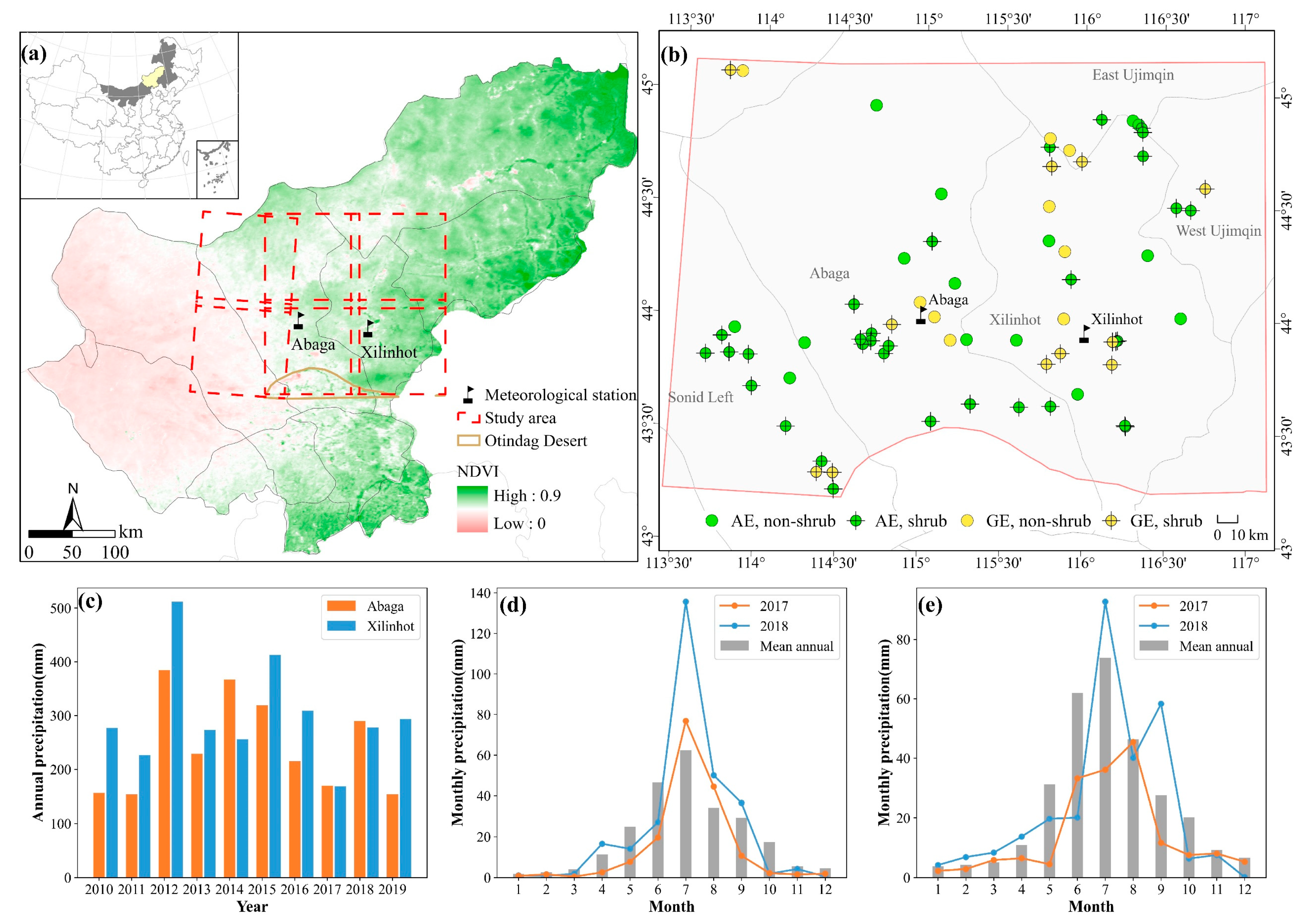 Remotesensing 14 03266 g001