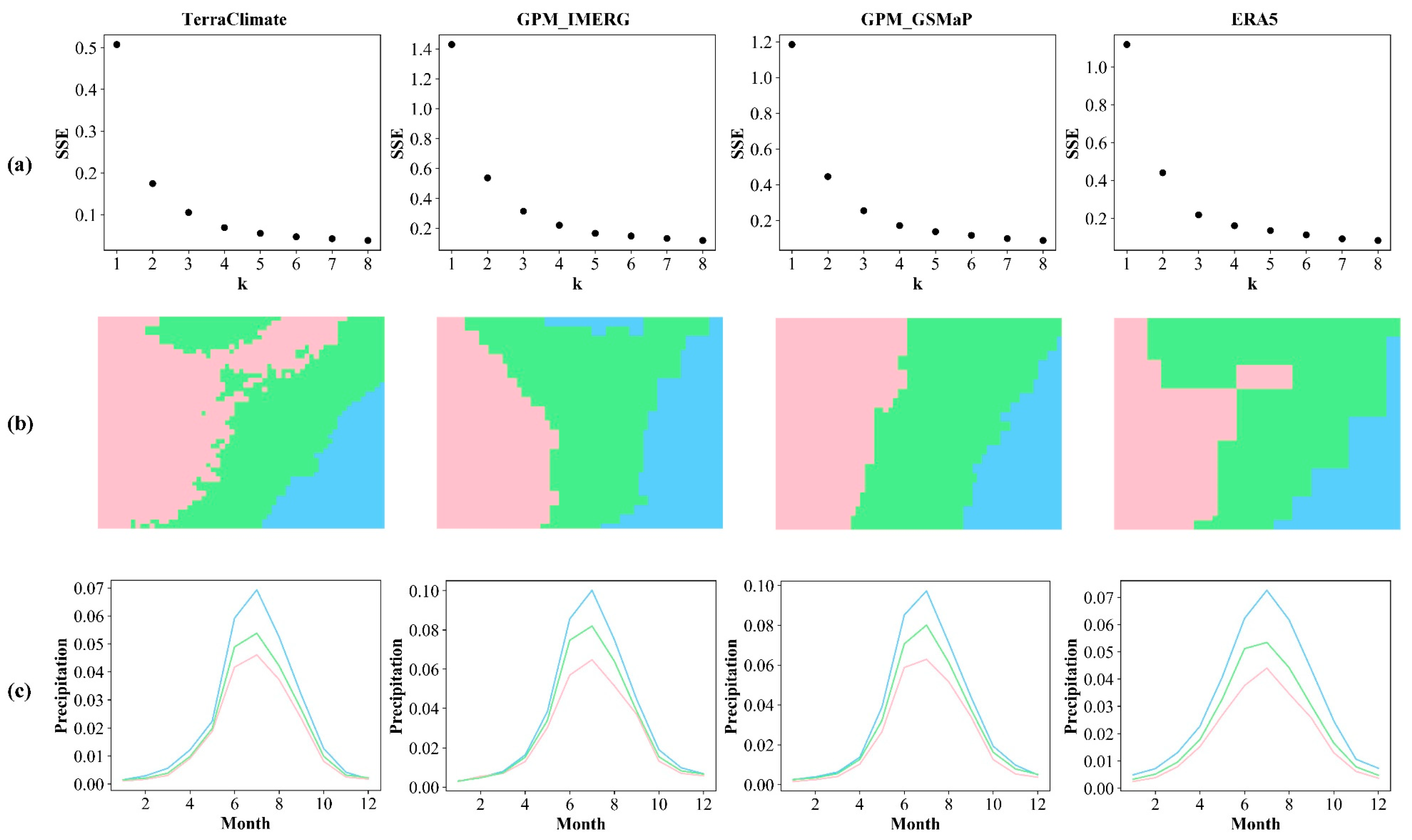 Remotesensing 14 03266 g003