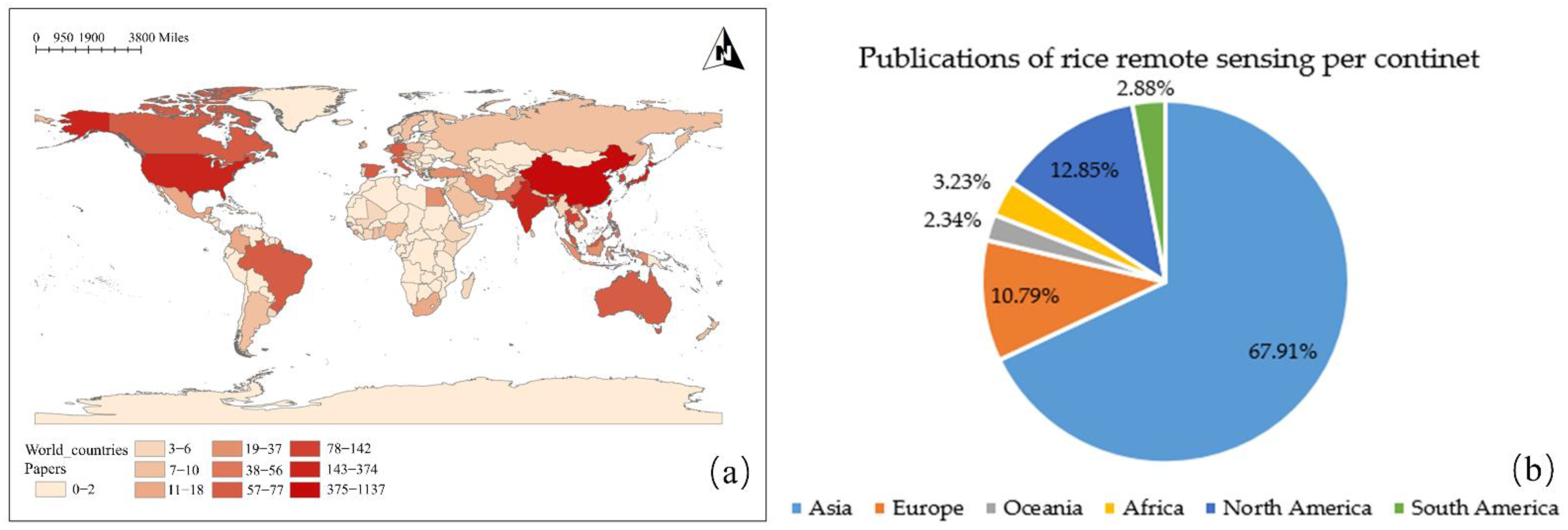 Remotesensing 14 03607 g003