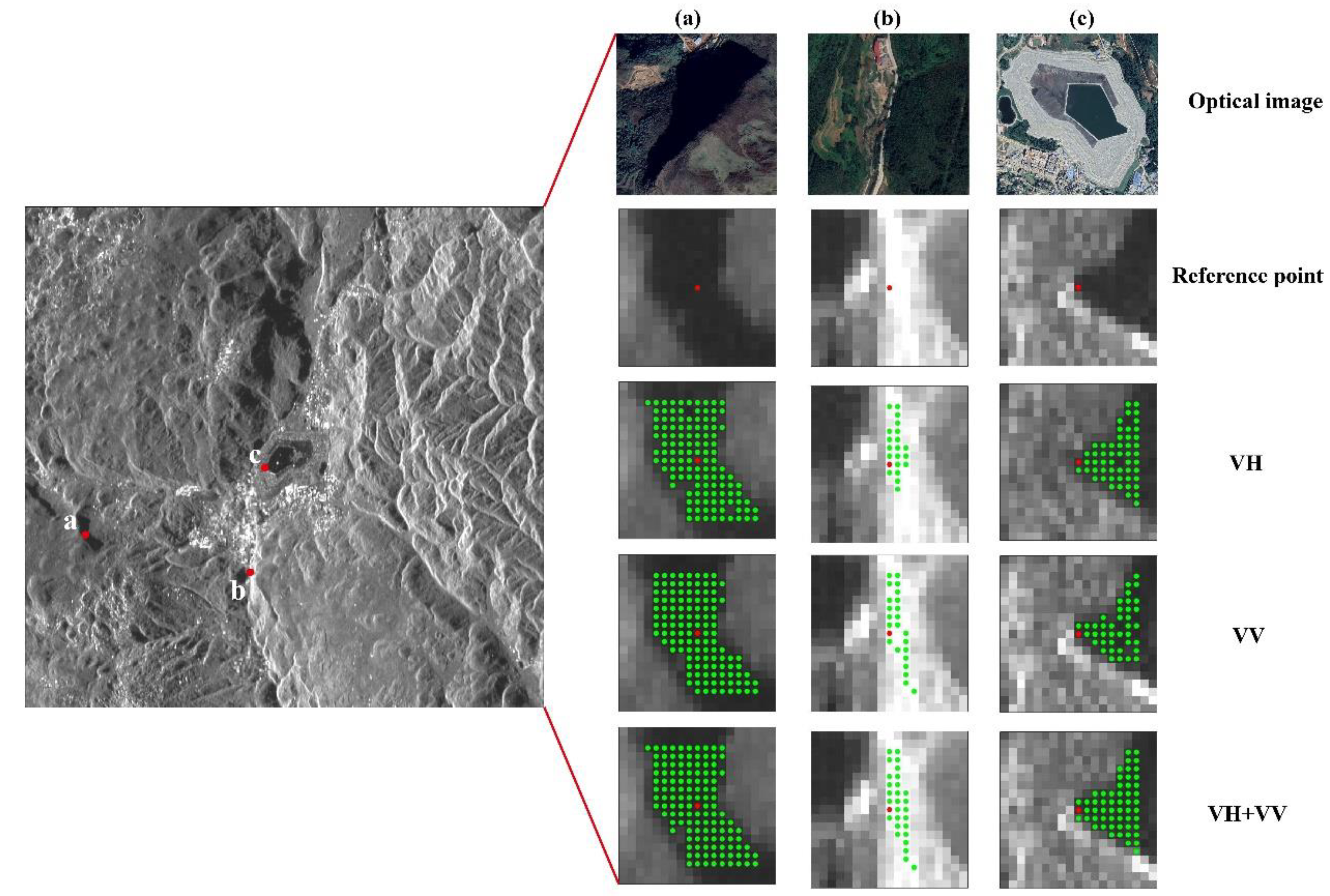 Remotesensing 14 03655 g005