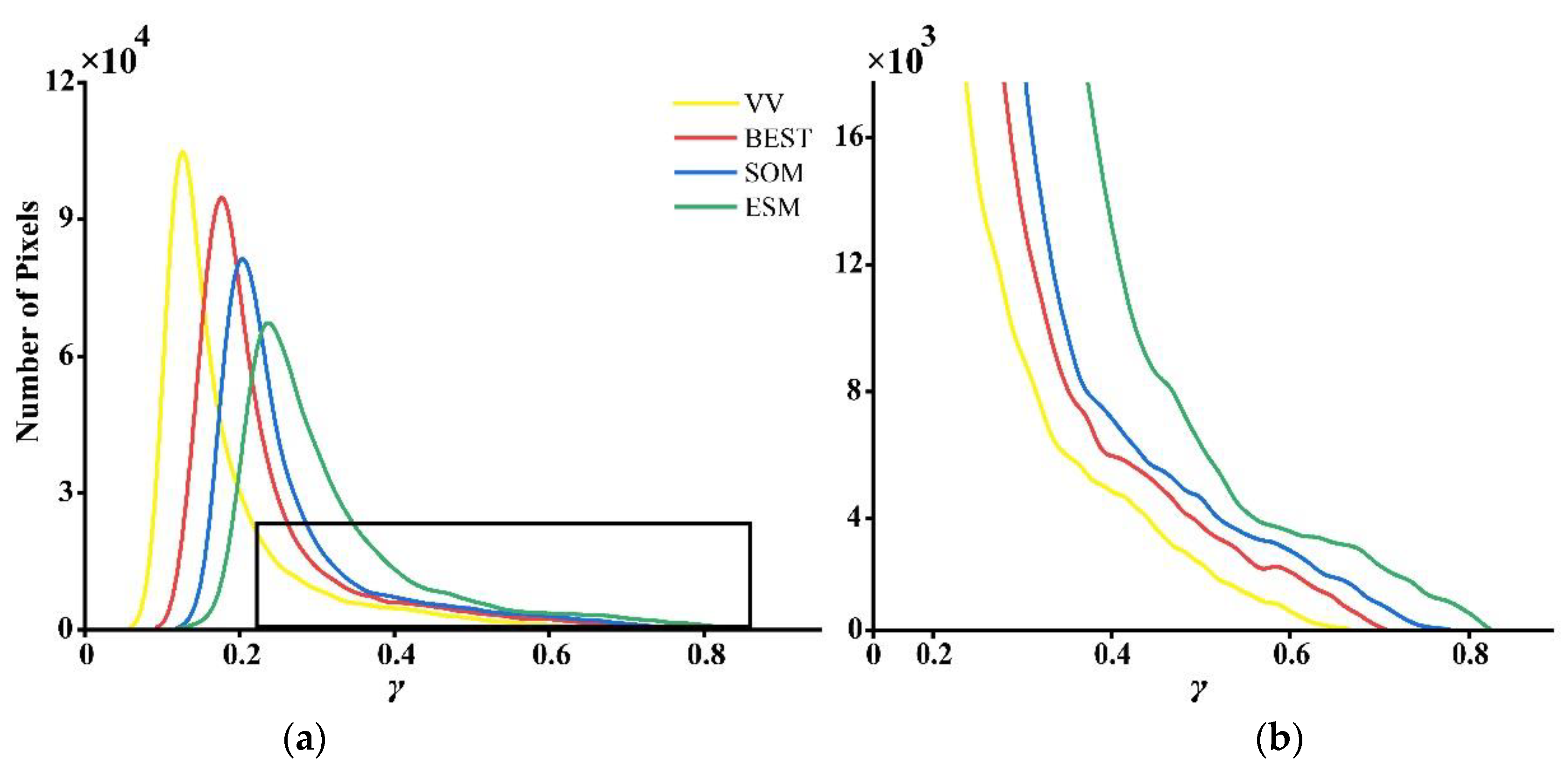 Remotesensing 14 03655 g007