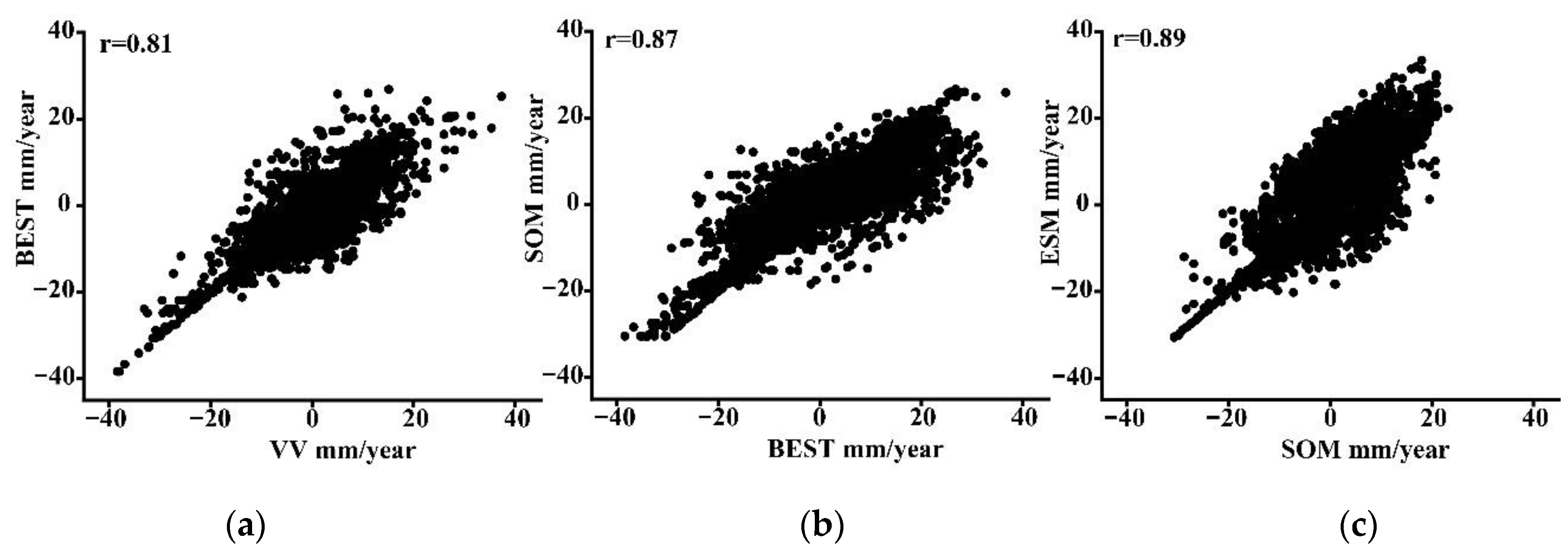 Remotesensing 14 03655 g009