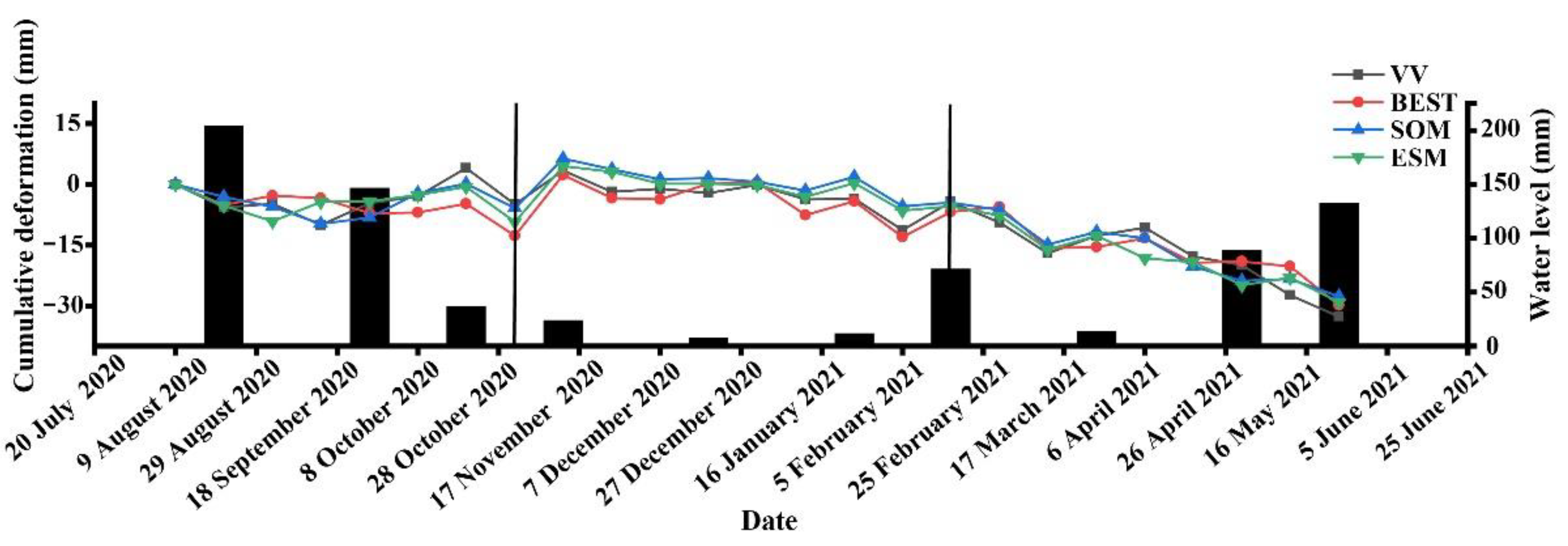 Remotesensing 14 03655 g012