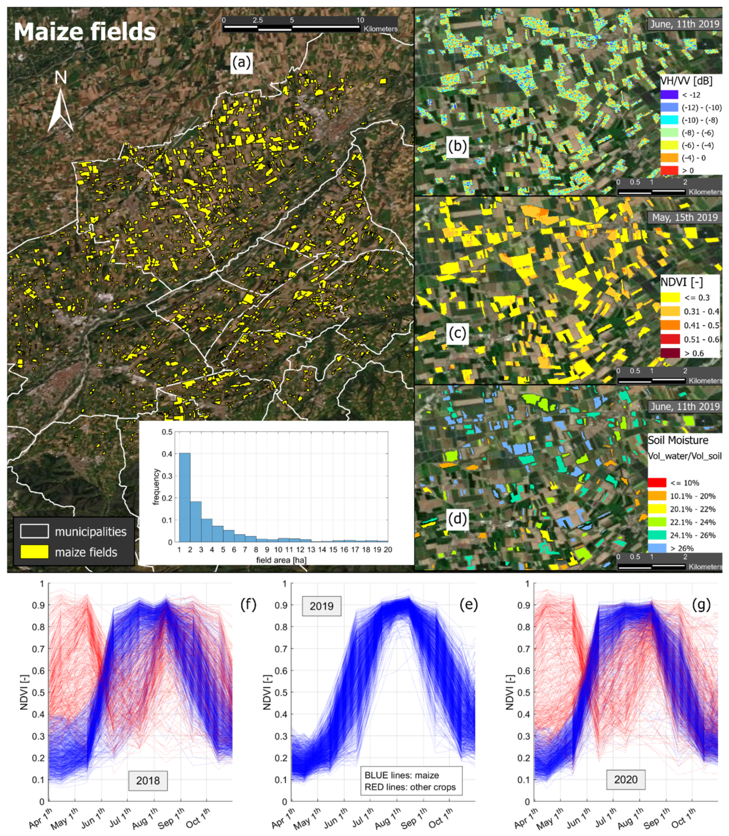 Remotesensing 14 03712 g002