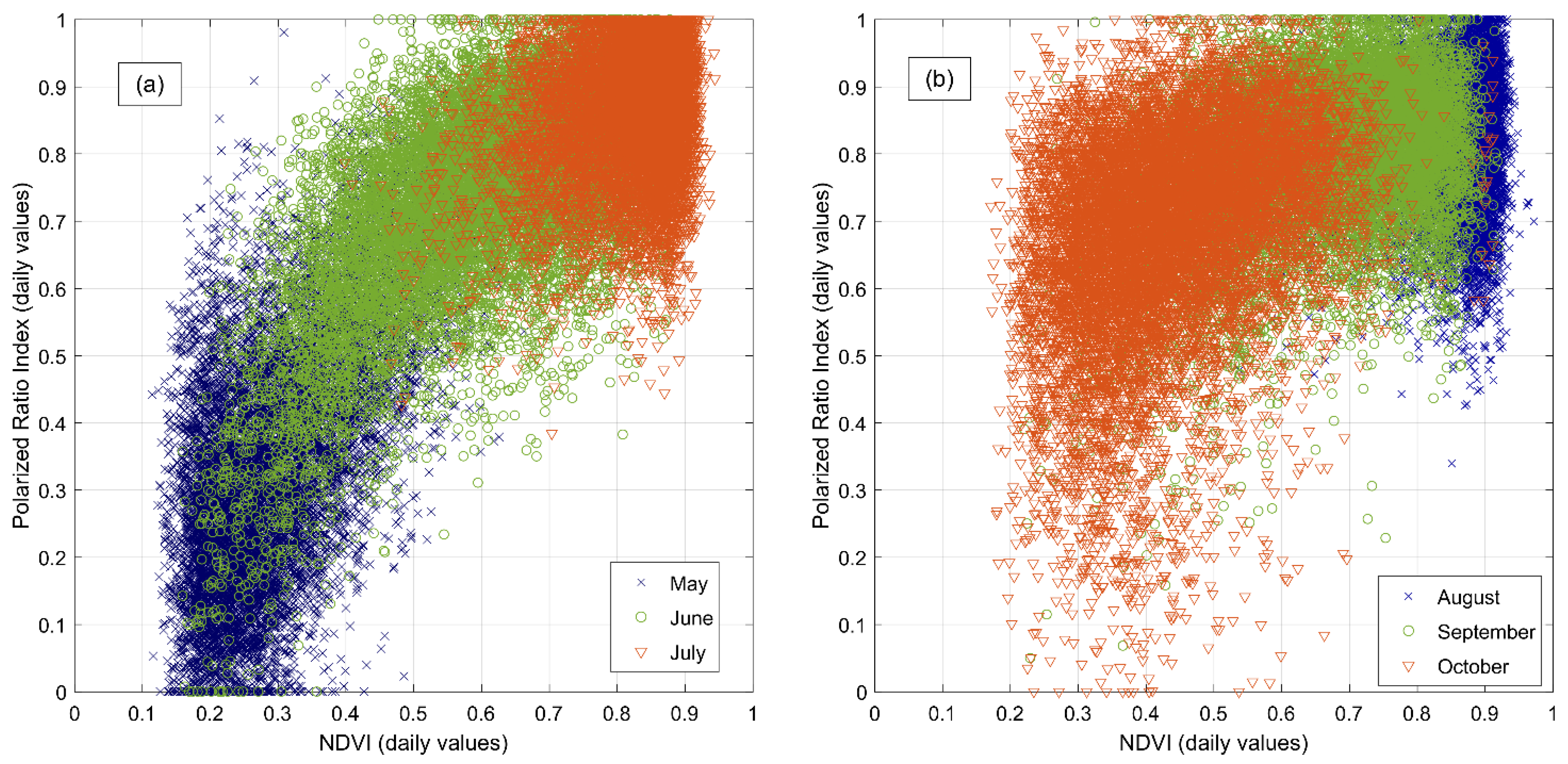 Remotesensing 14 03712 g004