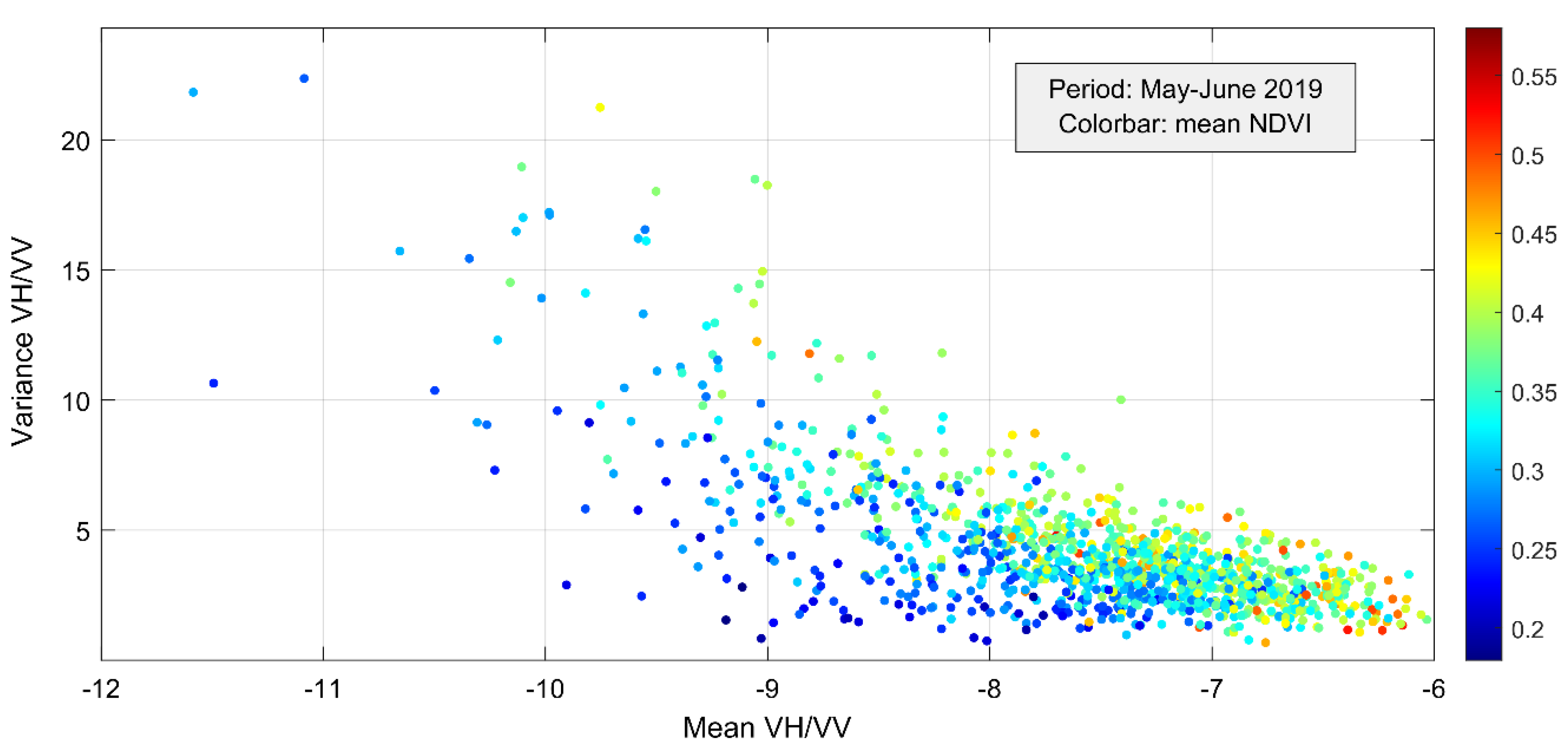Remotesensing 14 03712 g005