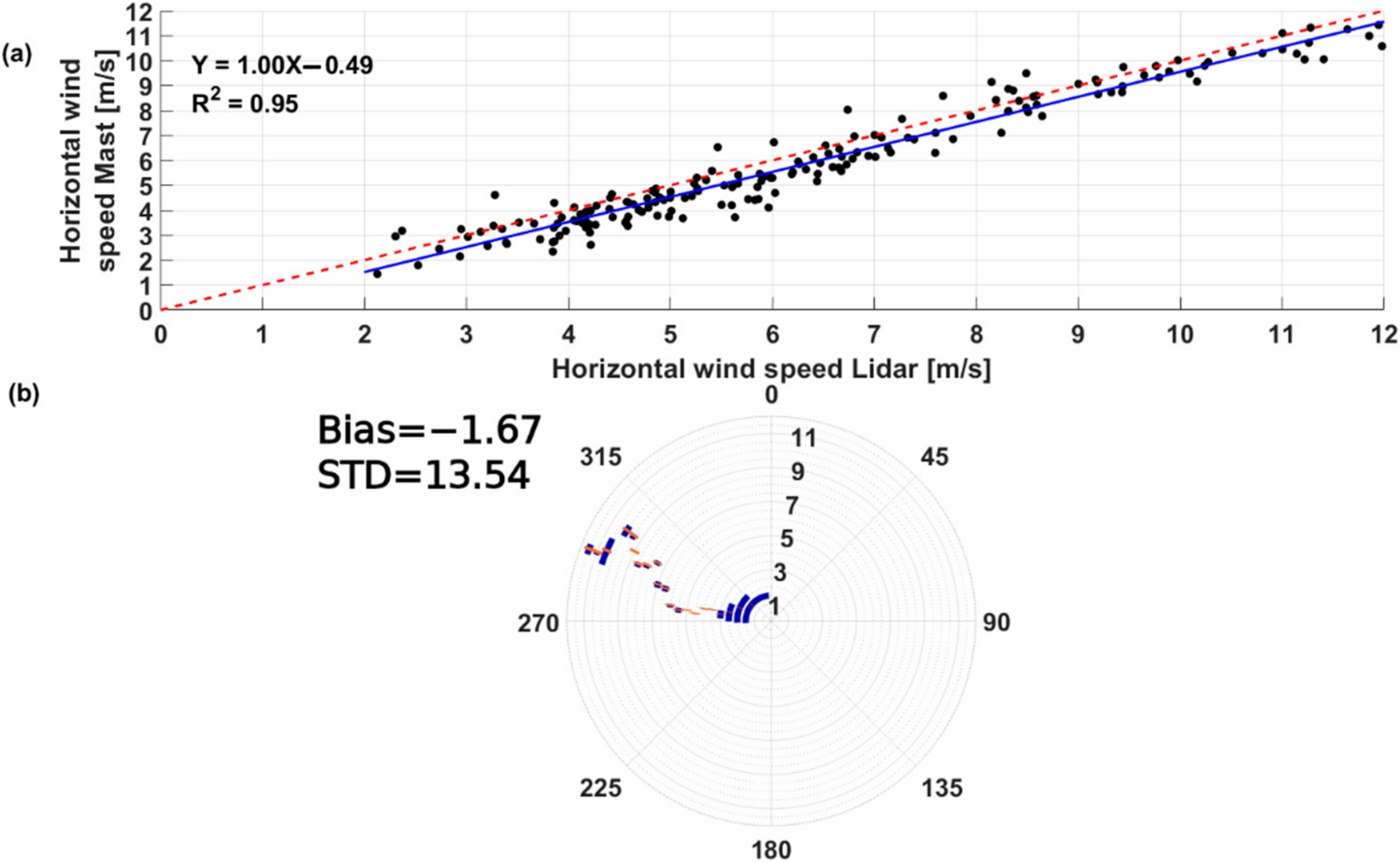 Remotesensing 14 04264 g004