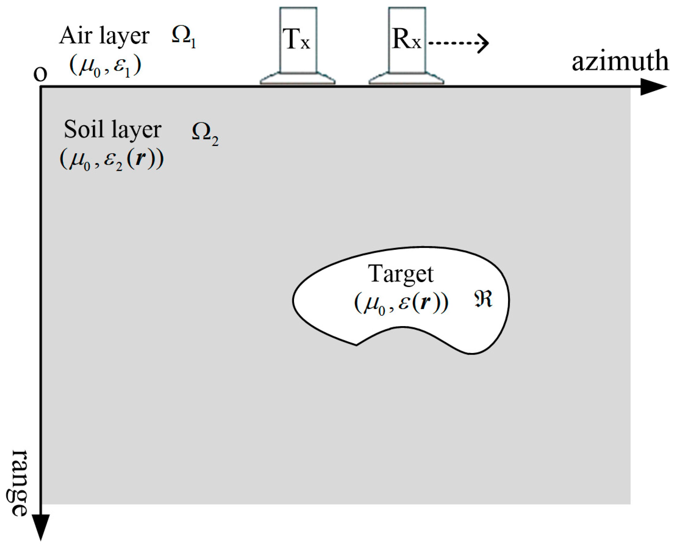 Remotesensing 14 04293 g004