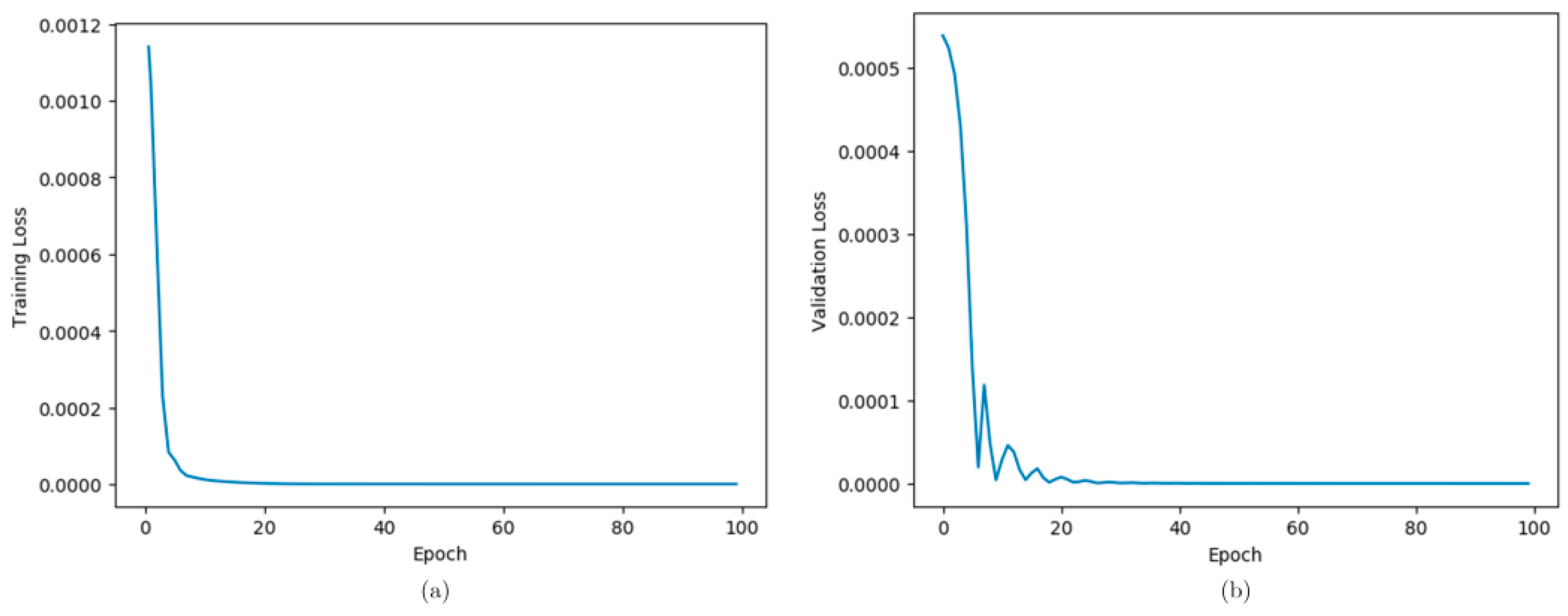 Remotesensing 14 04293 g009