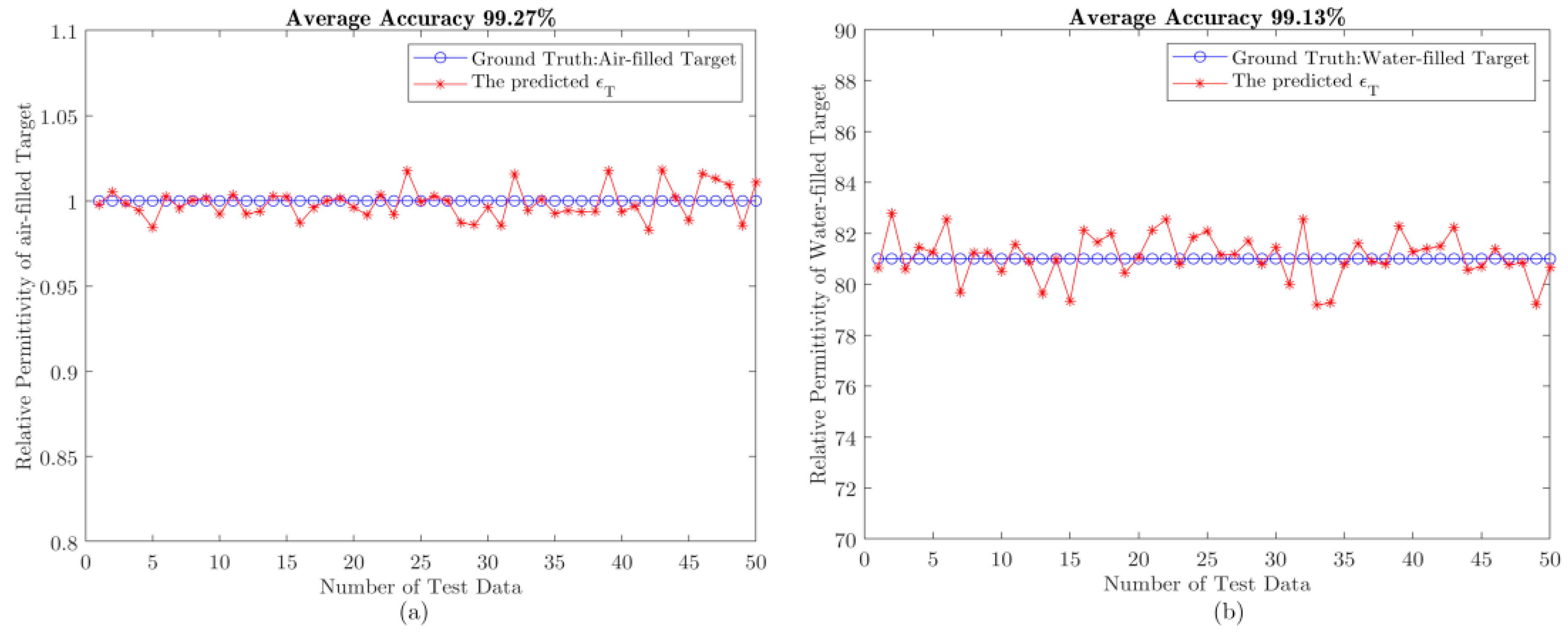 Remotesensing 14 04293 g010