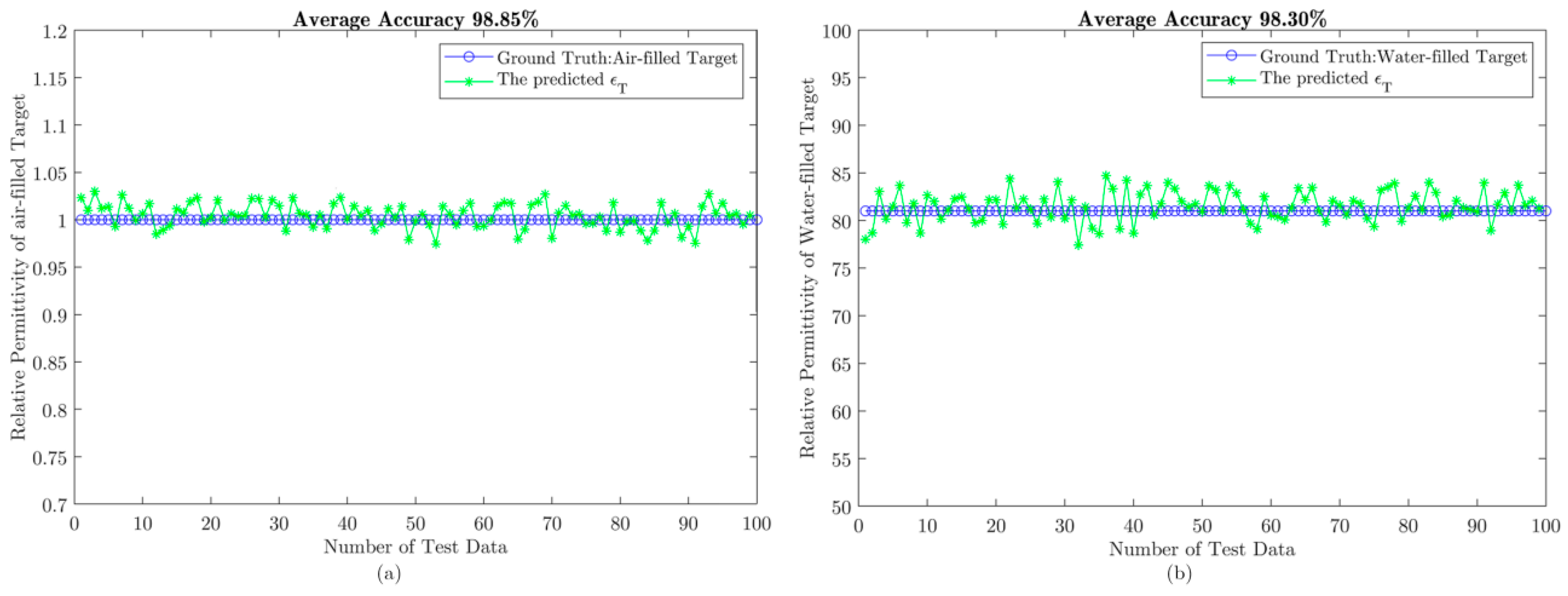 Remotesensing 14 04293 g014